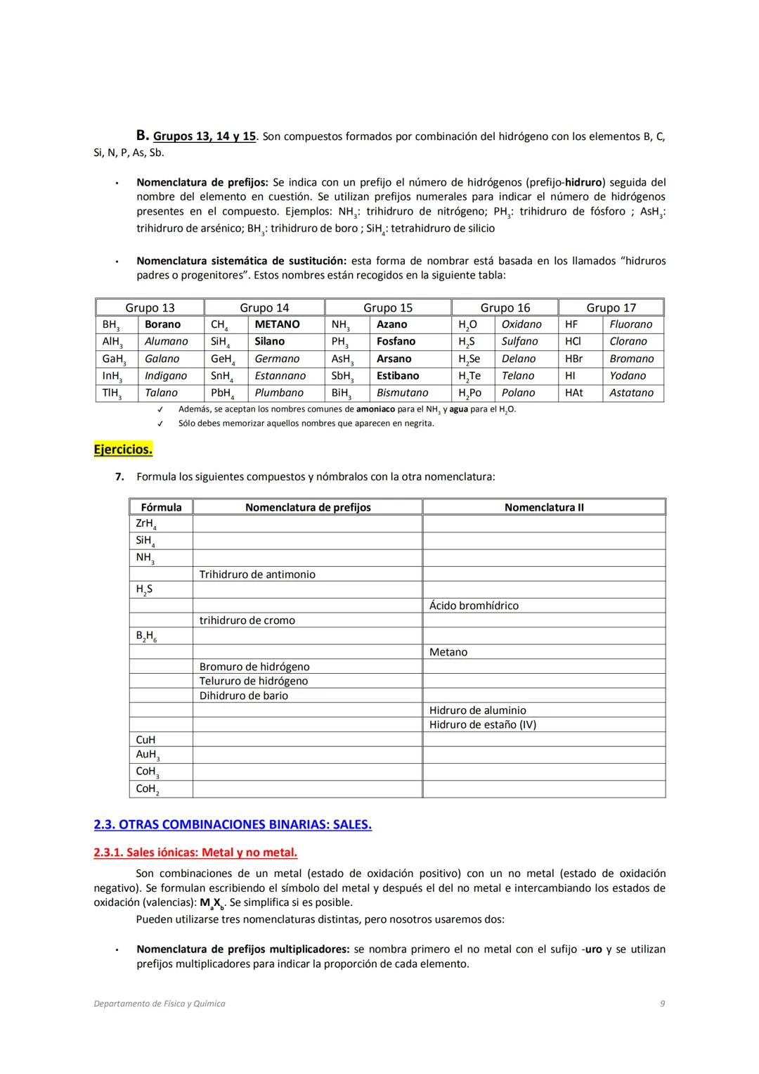 FORMULACIÓN INORGÁNICA
4º ESO
CI
Ácido sulfúrico (H₂SO₄)
Cloruro de sodio (NaCl)
Na Índice
Conceptos básicos.
1. Sustancias simples: element