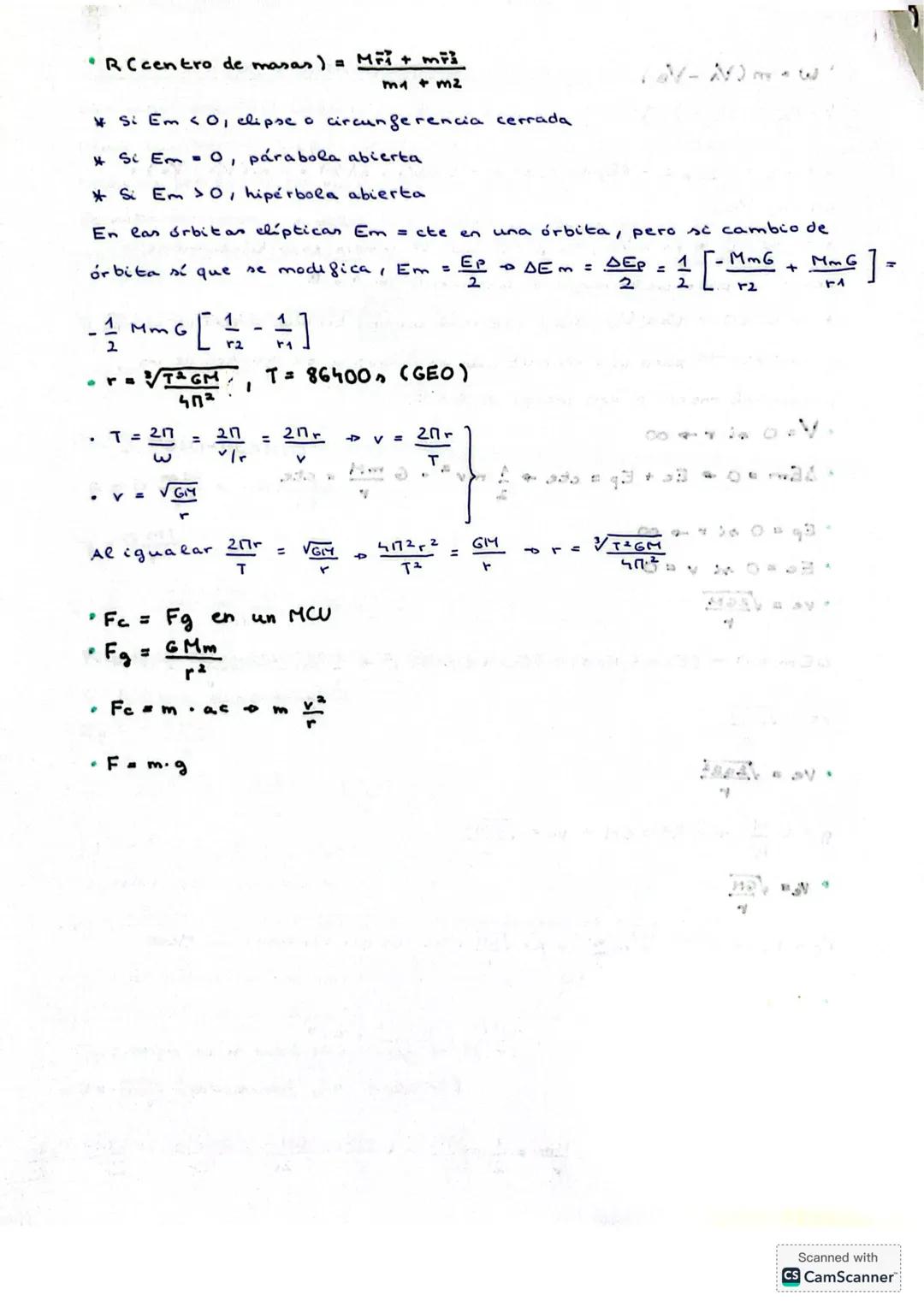 TEMA. CAMPO GRAVITATORIO
1. LEY DE GRAVITACIÓN UNIVERSAL
La Ley de Gravitación Universal de Neuton describe cómo dos masas en
el universo se