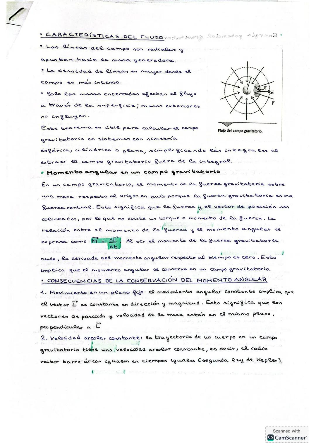 TEMA. CAMPO GRAVITATORIO
1. LEY DE GRAVITACIÓN UNIVERSAL
La Ley de Gravitación Universal de Neuton describe cómo dos masas en
el universo se