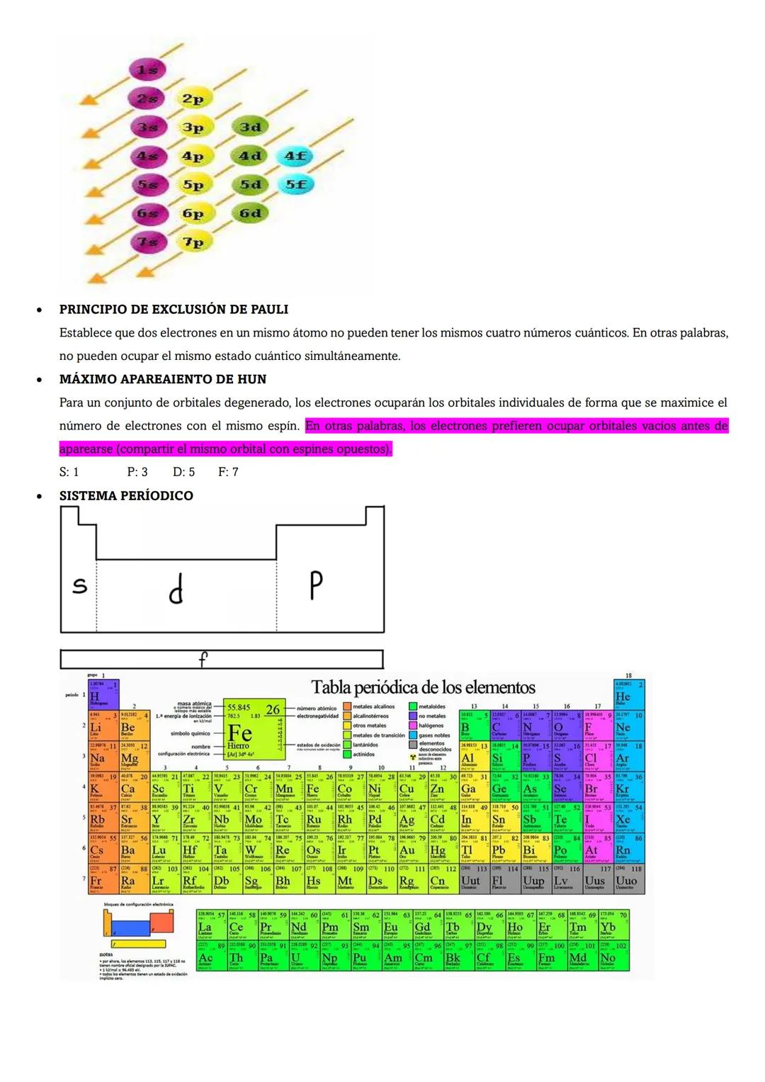 QUÍMICA
LEYES FUNDAMENTALES DE LA QUÍMICA
LEYES PONDERALES
• Ley de conservación de la masa: la masa se conserva (no se crea ni se destruye)