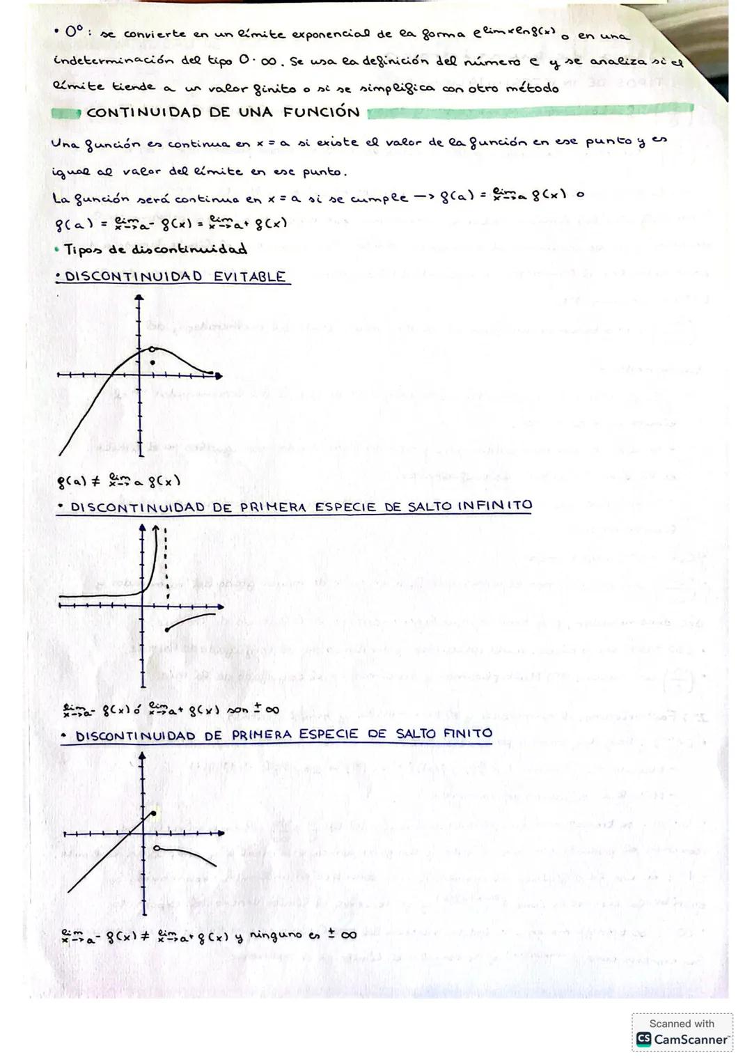# límites de funciones
## TIPOS DE INDETERMINACIONES
* $(
\frac{0}{0}
)$: factorizamos numerador y denominador, simplificamos y sustituimo