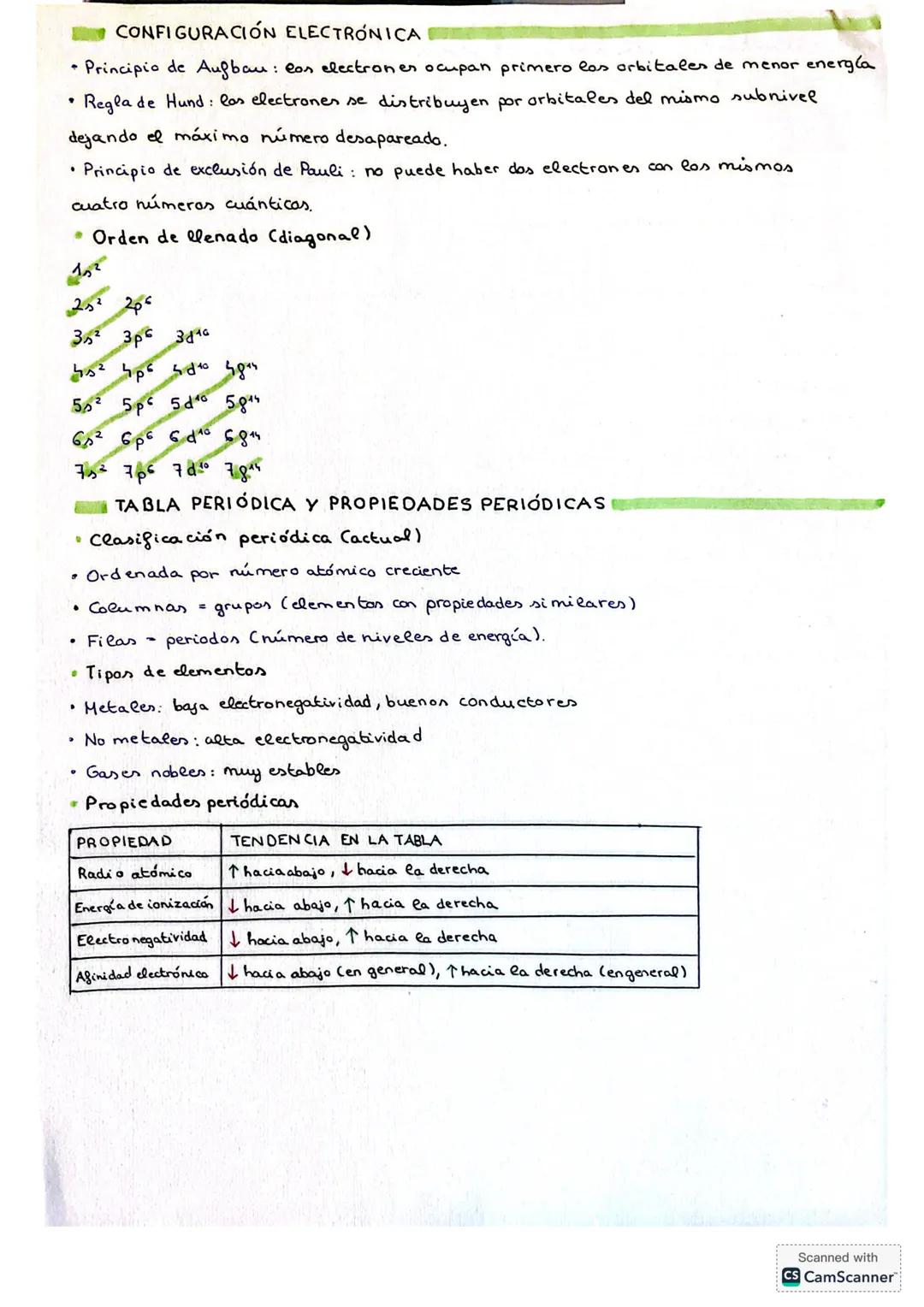 ESTRUCTURA DE LA MATERIA
1. MODELO ATÓMICO
• Modelos históricos
Dalton (1803):
- El átomo es indivisible, una esfera maciza.
- No explica ca
