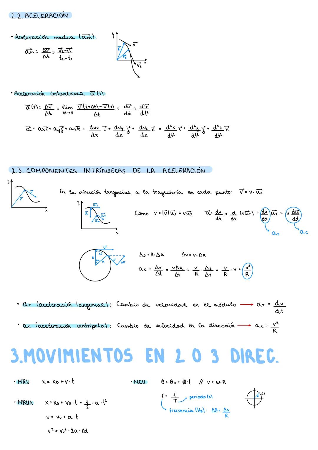 FÍSICA (tema 61
1. VECTORES
Representación de un vector:
P(x,y,z)
4
•Resta de vectores: p-m=p+(m) (sumar el opuesto)
3
•Producto escalar de
