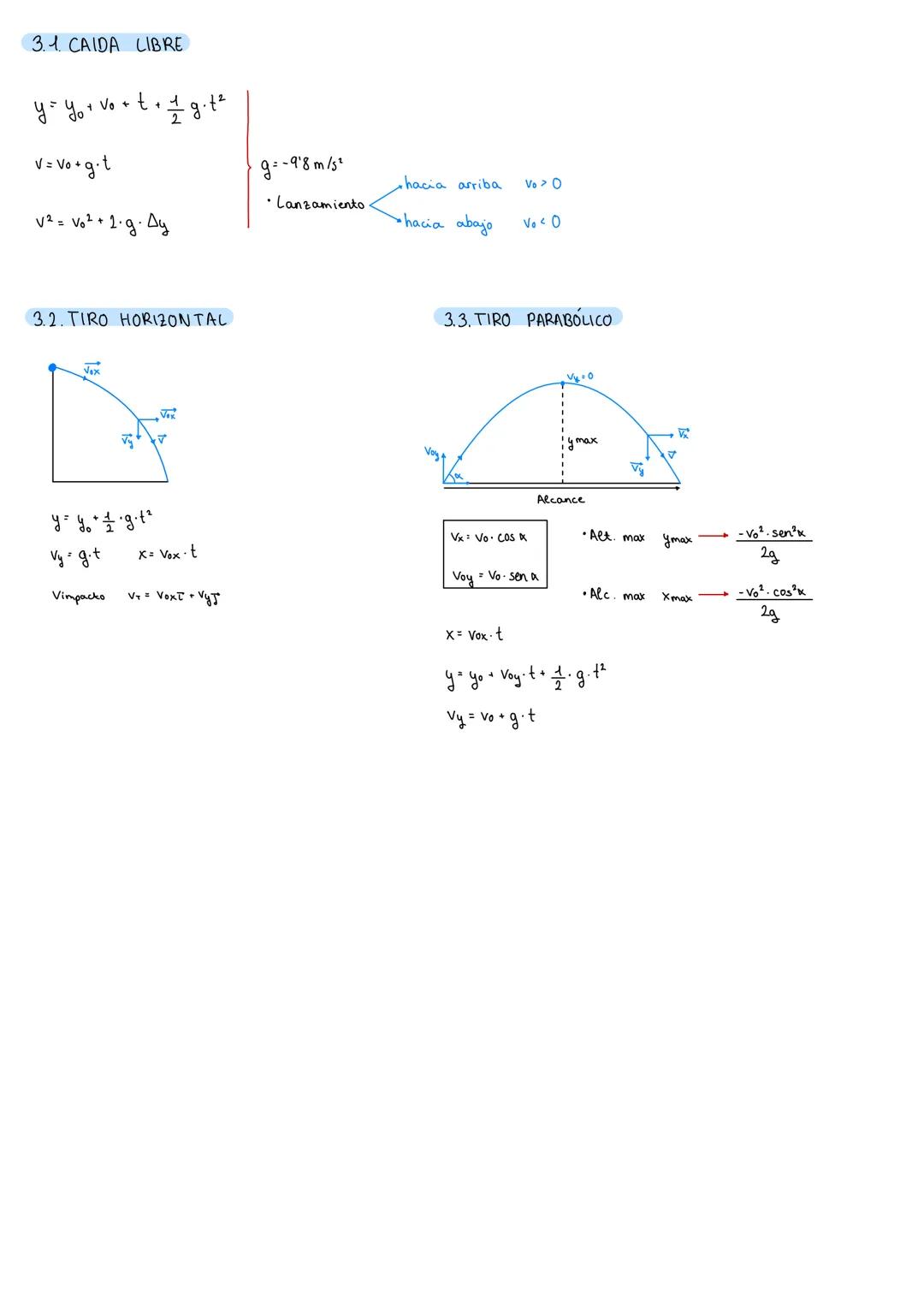 FÍSICA (tema 61
1. VECTORES
Representación de un vector:
P(x,y,z)
4
•Resta de vectores: p-m=p+(m) (sumar el opuesto)
3
•Producto escalar de