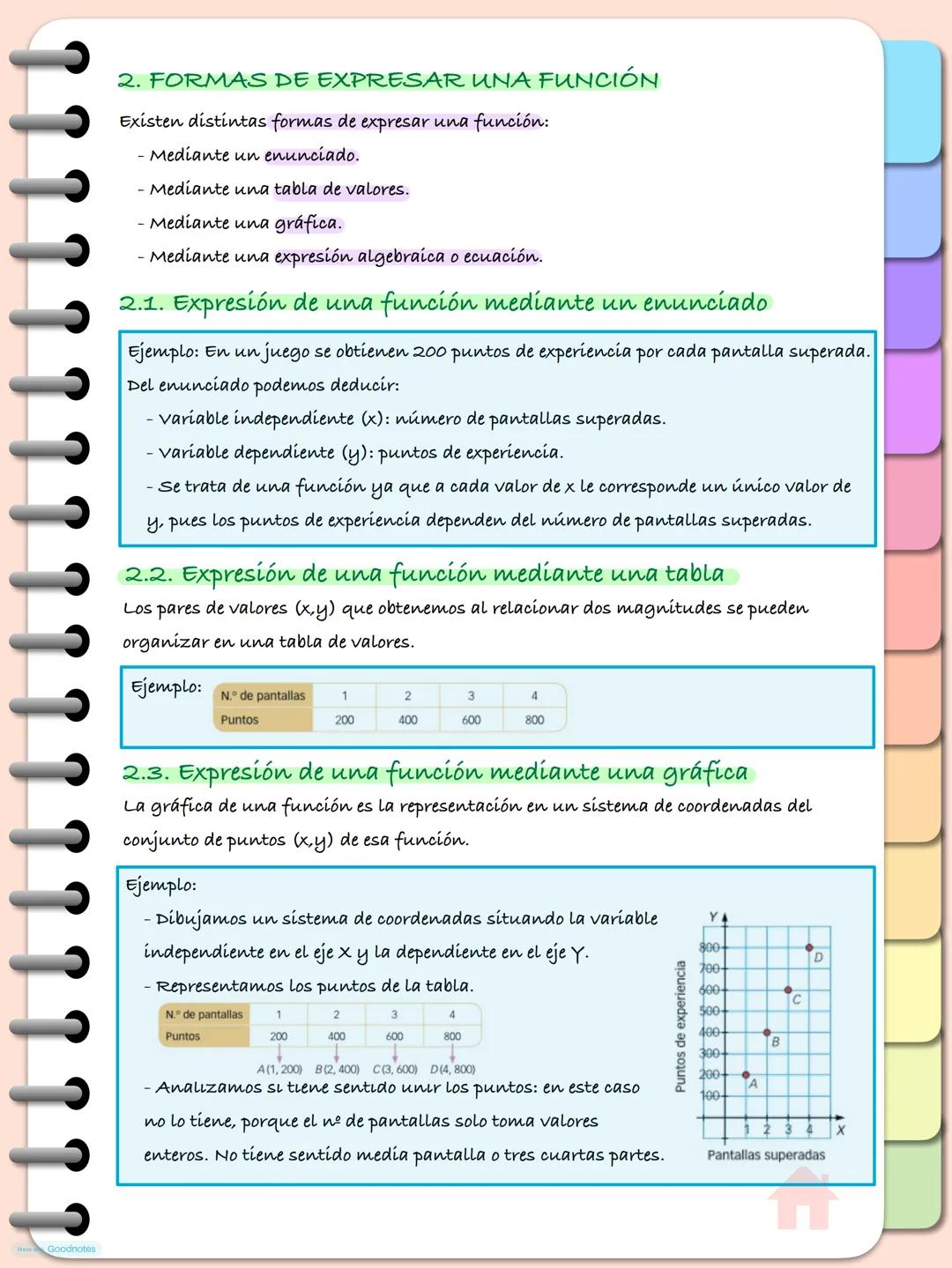 Tema 8. Funciones
1. CONCEPTO DE FUNCIÓN
una función es una relación que asocia a cada valor de una magnitud x, un único
valor de otra magni