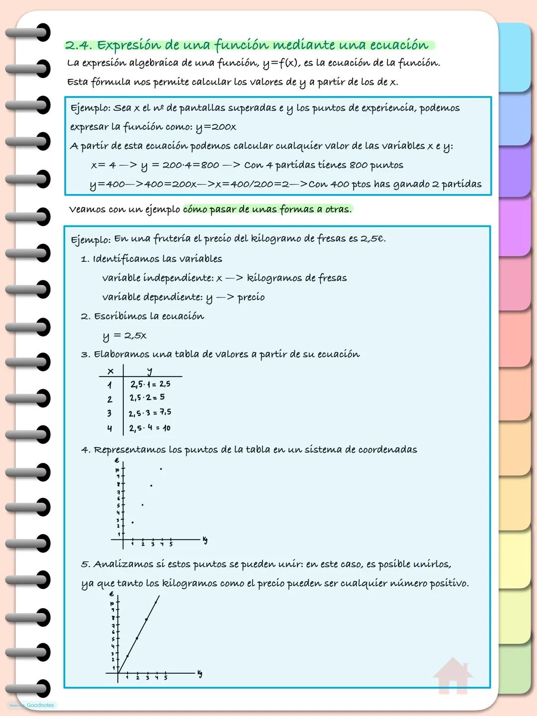 Tema 8. Funciones
1. CONCEPTO DE FUNCIÓN
una función es una relación que asocia a cada valor de una magnitud x, un único
valor de otra magni
