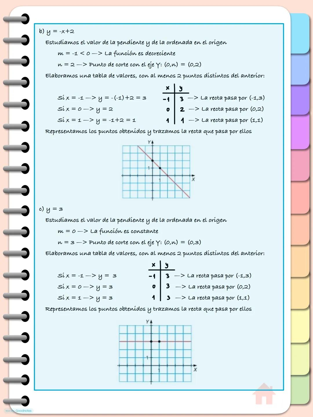 Tema 8. Funciones
1. CONCEPTO DE FUNCIÓN
una función es una relación que asocia a cada valor de una magnitud x, un único
valor de otra magni