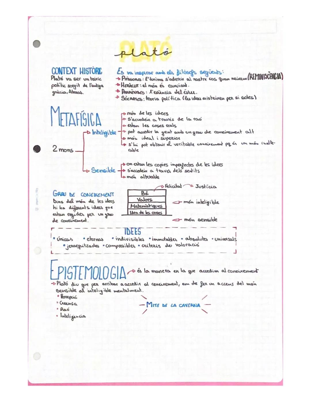 CONTEXT HISTORIC
Plató va ser un teóric
polític sorgit de l'antiga
grècia, Atenas.
METAFÍSICA
2 mons
Inteligible
Sensible
GRAU DE CONEDCEMEN