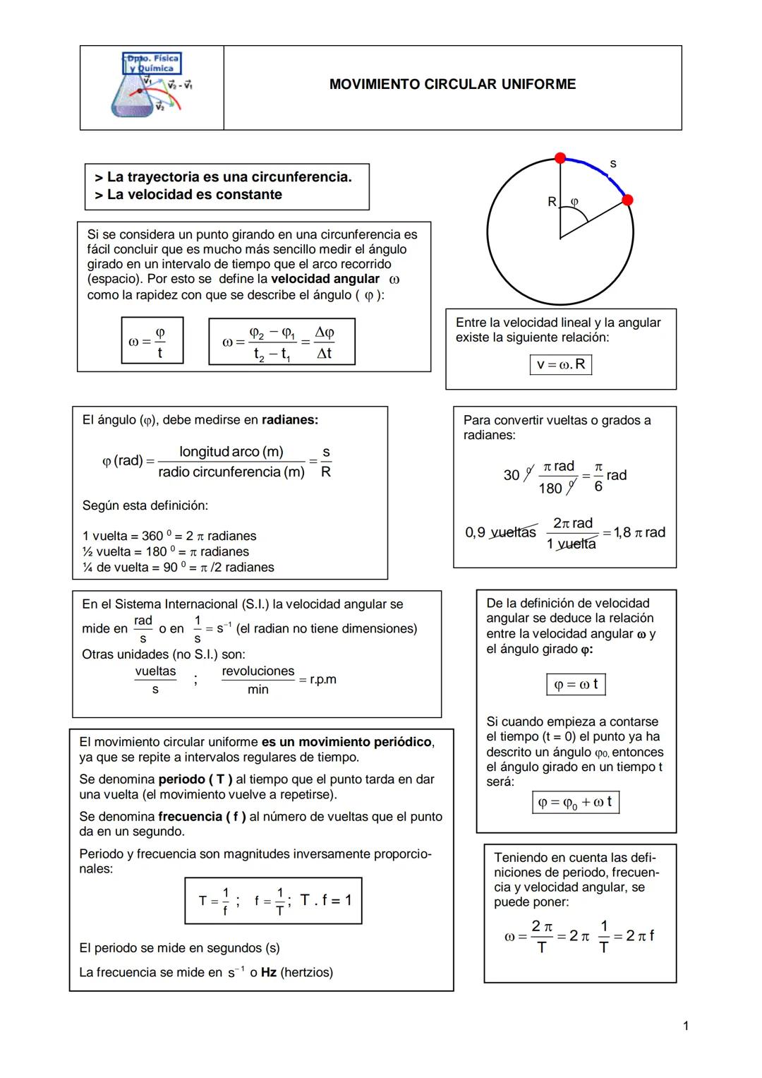 Dpto. Física
y Química
MOVIMIENTO CIRCULAR UNIFORME
> La trayectoria es una circunferencia.
> La velocidad es constante
Si se considera un p