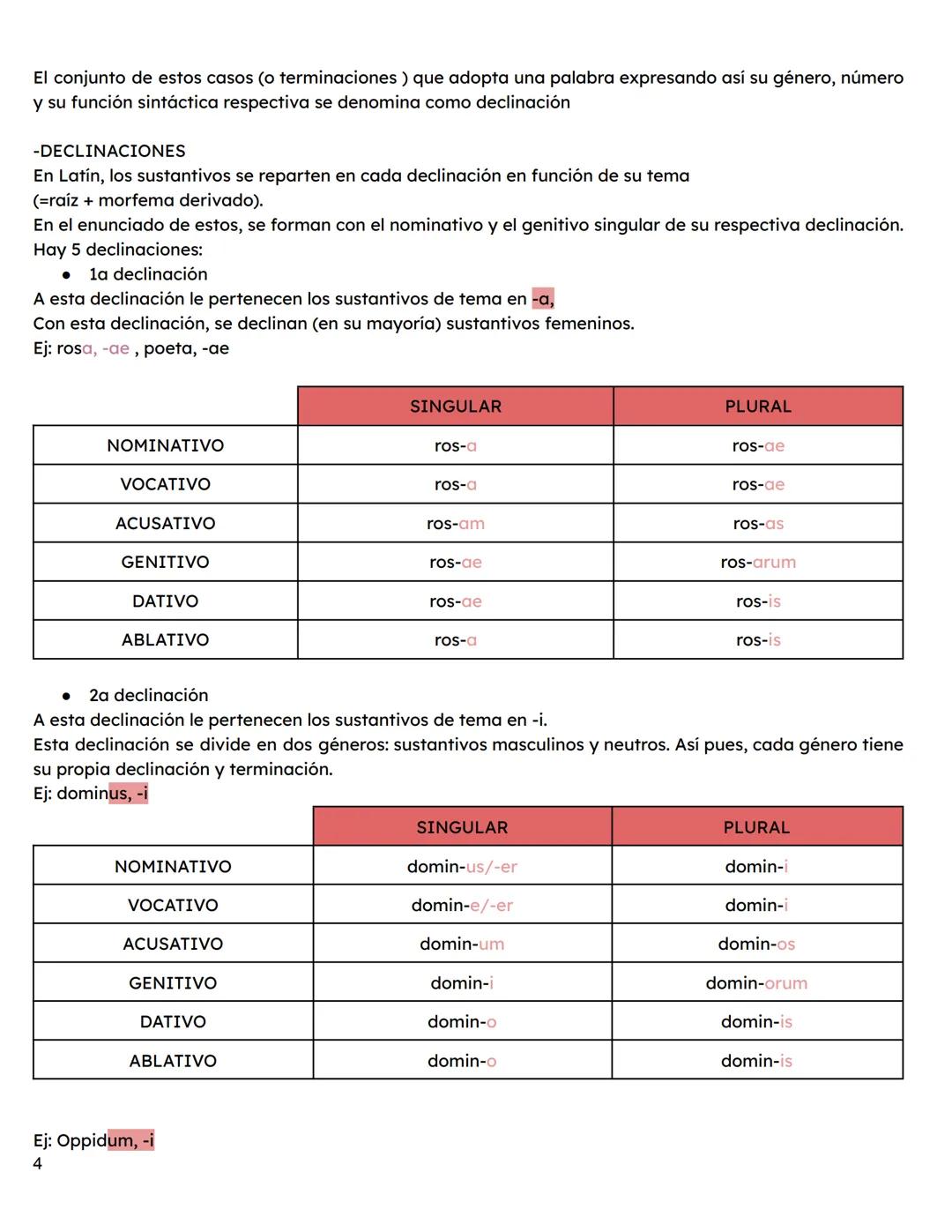 1. Mi hermano y yo - Romulo, ft Remo
2. Mi reino - Juli Cesaar
3. El héroe troyano - Eneas
4. LA ILIADA (REMIX)
5. El tiempo es oro - Saturn