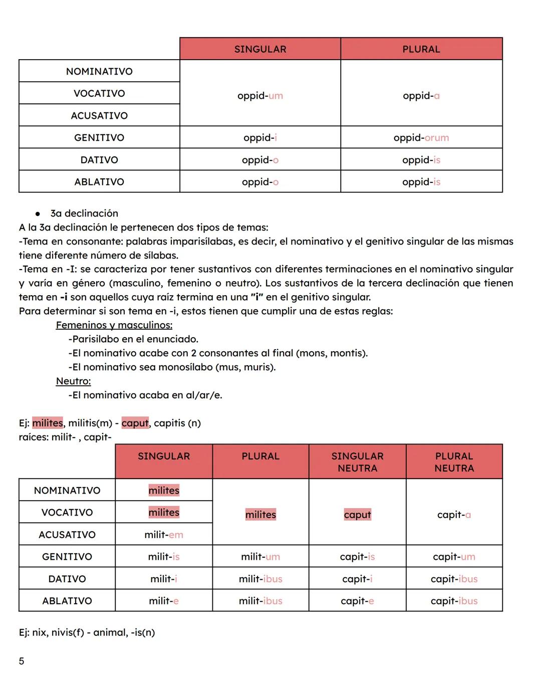 1. Mi hermano y yo - Romulo, ft Remo
2. Mi reino - Juli Cesaar
3. El héroe troyano - Eneas
4. LA ILIADA (REMIX)
5. El tiempo es oro - Saturn