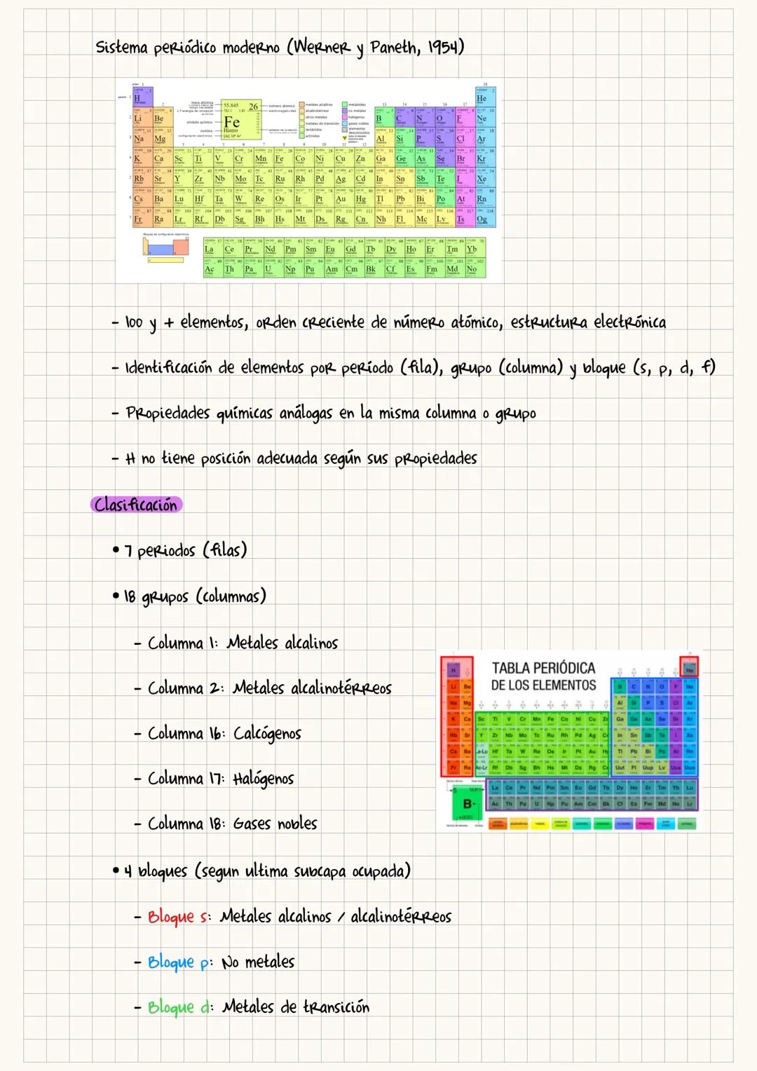 Clasificación de los elementos: La tabla periódica
Primeras clasificaciones
AGUA
AIRE
FUEGO
TIERRA
Tales de Mileto
(624-546 a.C.)
(590-528 a
