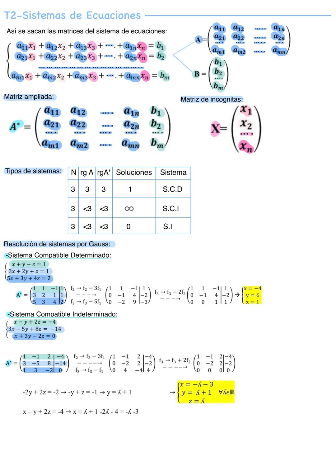 Matemáticas 2º Bach CCS
$A = \begin{pmatrix} a_{11} & a_{12} & \dots & a_{1n} \\ a_{21} & a_{22} & \dots & a_{2n} \\ \vdots & \vdots & \ddot