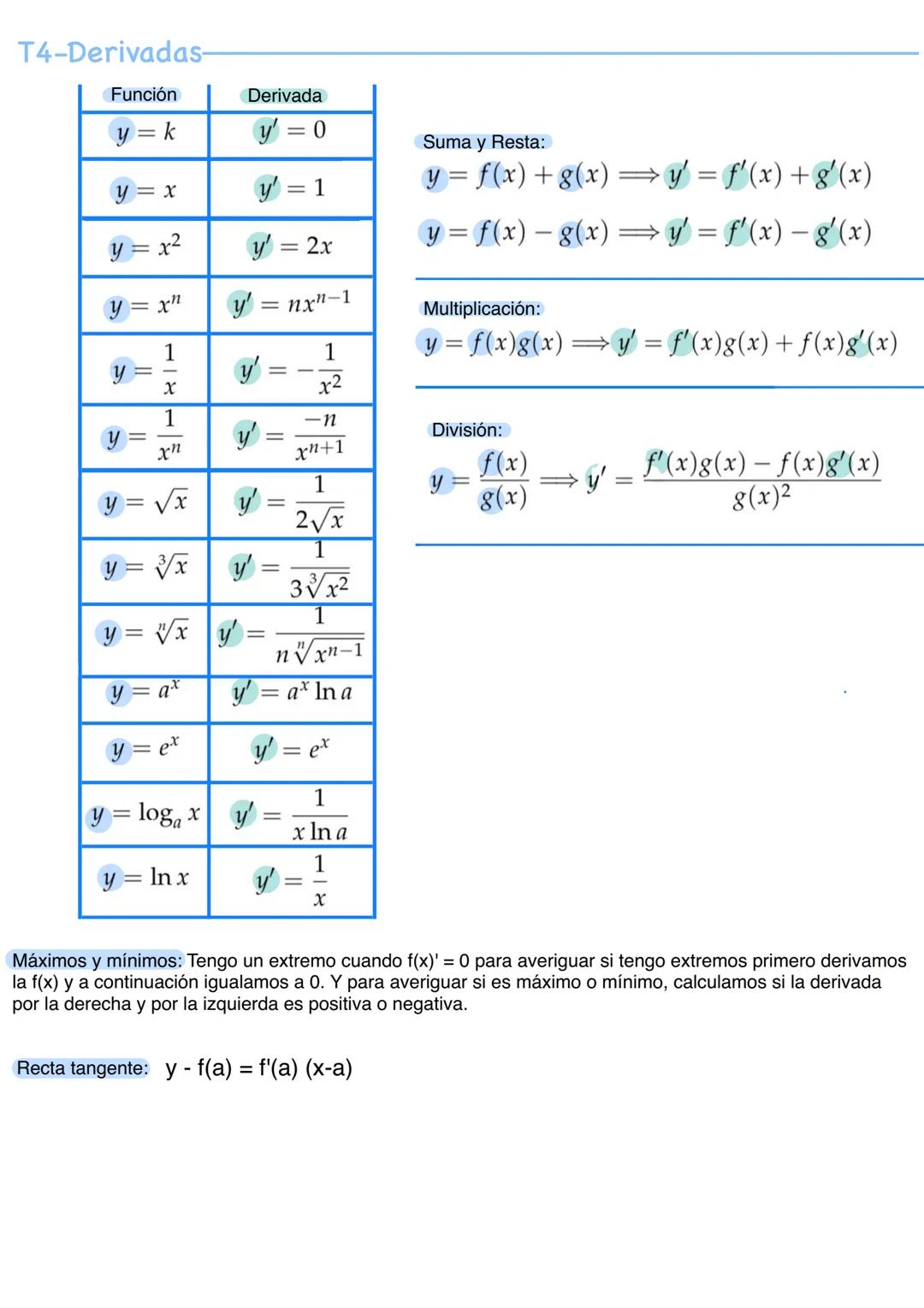 Matemáticas 2º Bach CCS
$A = \begin{pmatrix} a_{11} & a_{12} & \dots & a_{1n} \\ a_{21} & a_{22} & \dots & a_{2n} \\ \vdots & \vdots & \ddot