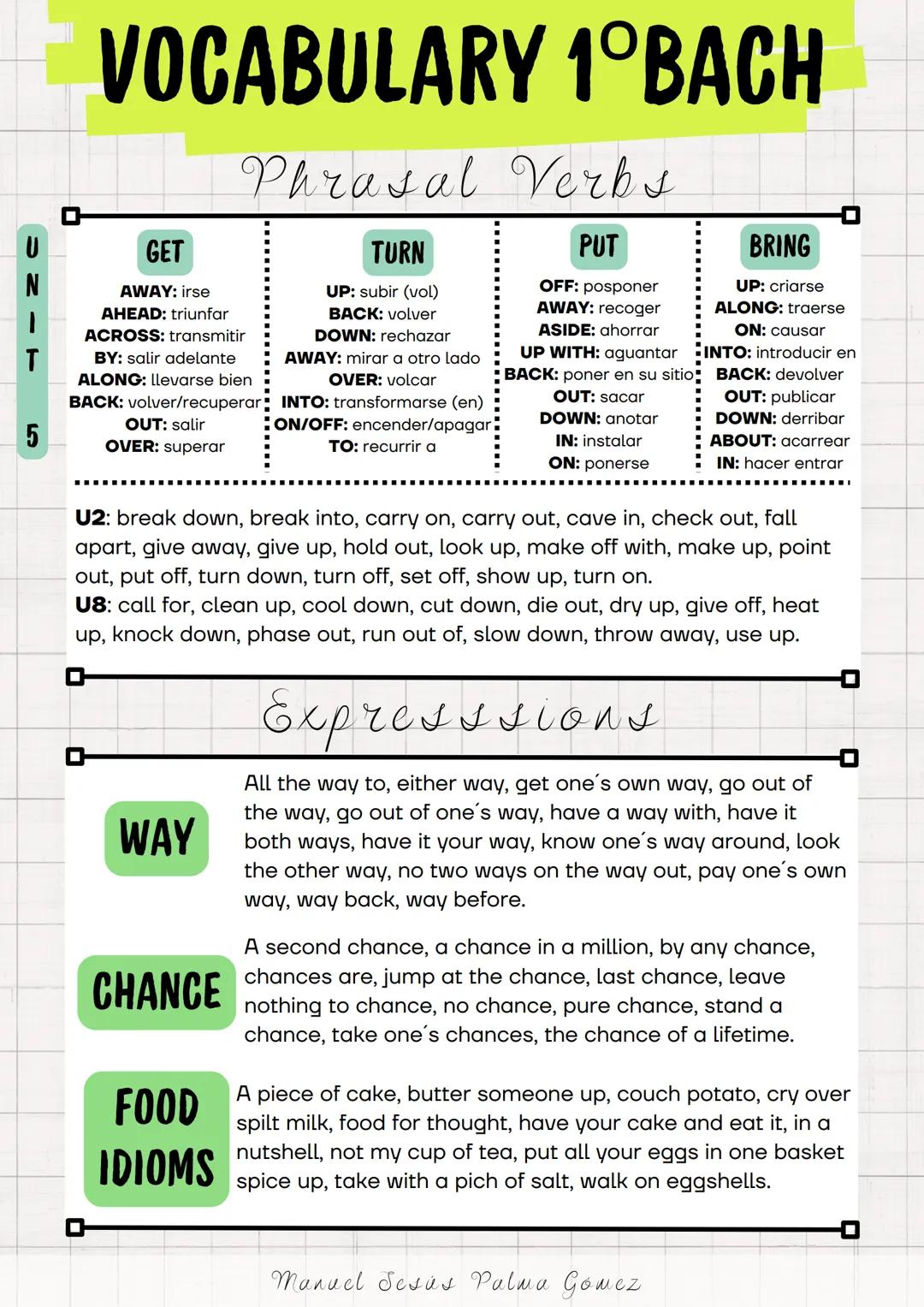U
N
T
5
VOCABULARY 1°BACH
Phrasal Verbs
GET
AWAY: irse
AHEAD: triunfar
ACROSS: transmitir
BY: salir adelante
ALONG: llevarse bien
BACK: volv