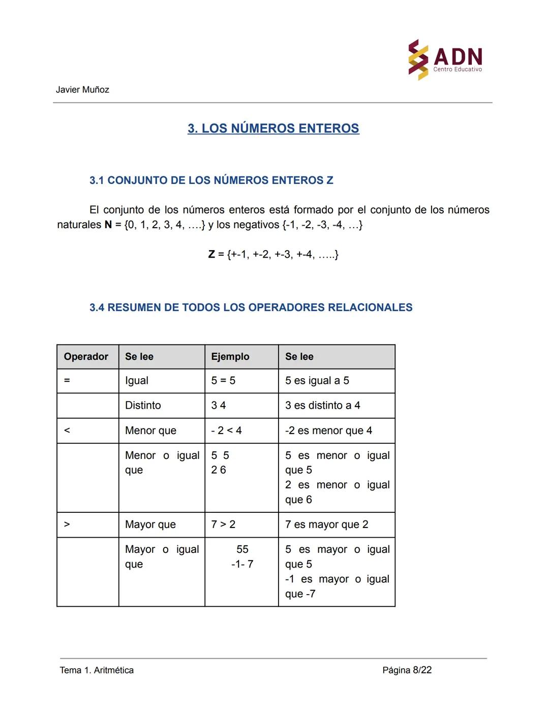Javier Muñoz
Tema 1. Aritmética
1+1=?
Tema 1. Aritmética
Página 1/22
ADN
Centro Educativo Javier Muñoz
Tema 1. Aritmética Página 2/22 Javi