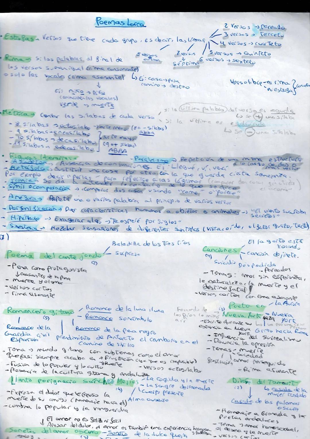 # Morfología
Palabras
| Fija | raíz / lexema |
|---|---|
| Variable | Afijo o morfema |
* PVº
* o/d
* s
* Ø
* mos
* is
* n
# Tipos de p