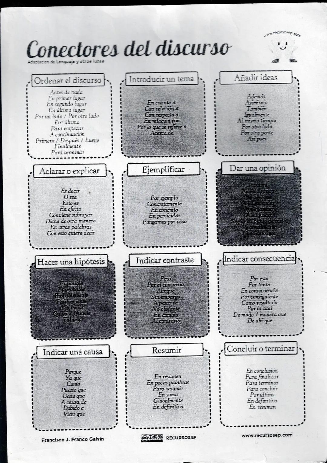 # Morfología
Palabras
| Fija | raíz / lexema |
|---|---|
| Variable | Afijo o morfema |
* PVº
* o/d
* s
* Ø
* mos
* is
* n
# Tipos de p