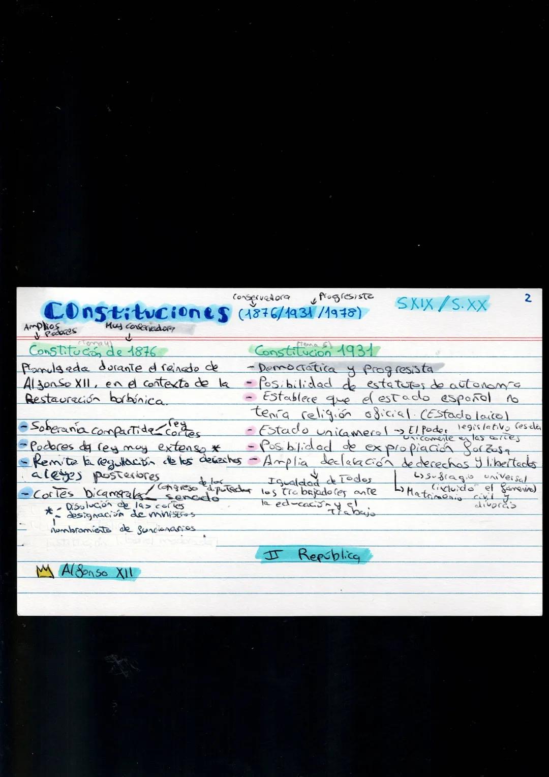 H.España Siglo XIX - XX
Monarquía borbónica (Temat)
Crisis de la Independencia
↓
Siglo XIX
Reinado Fernando VI
(19 años)
1814 Sexenio 1820 T