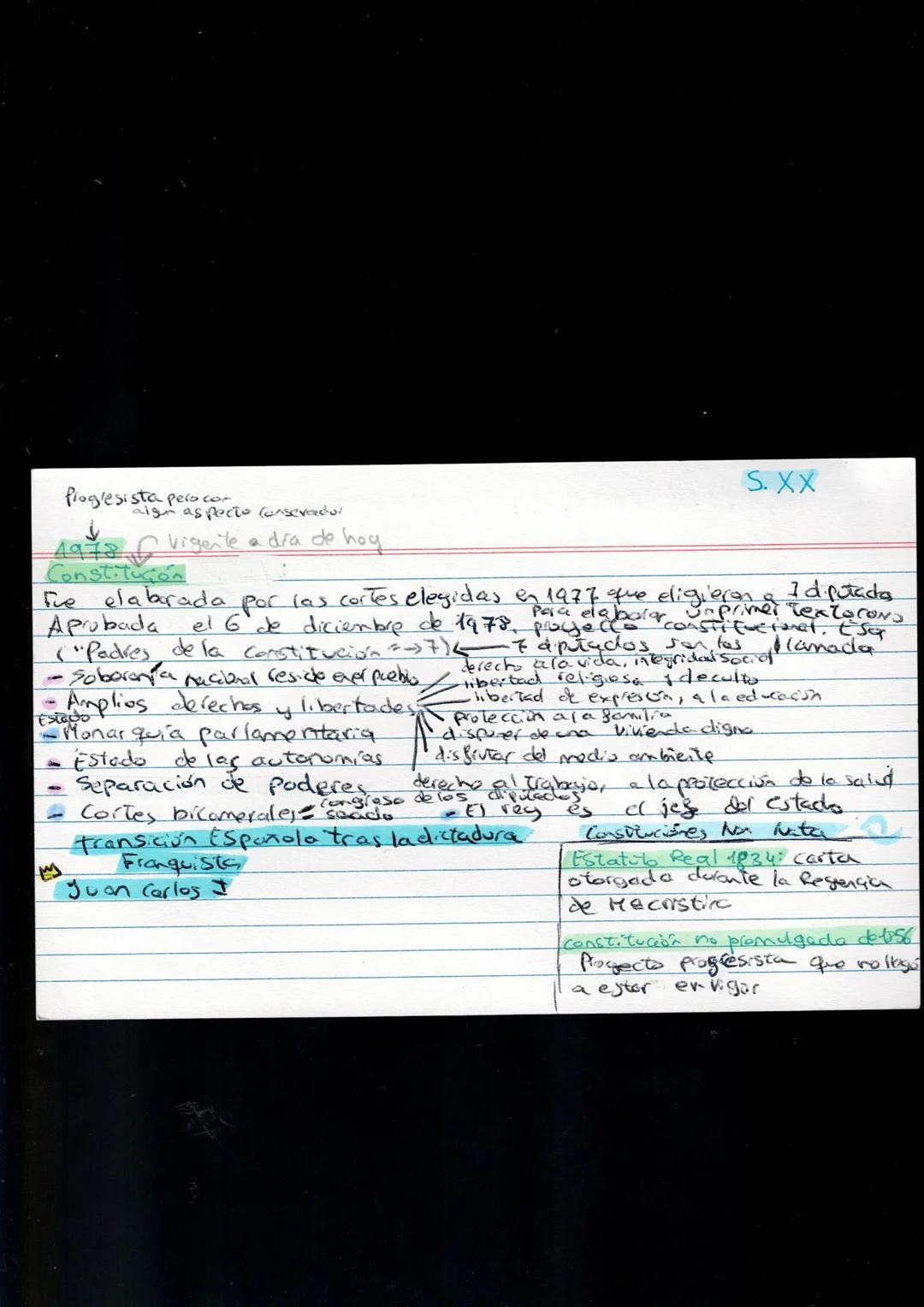 H.España Siglo XIX - XX
Monarquía borbónica (Temat)
Crisis de la Independencia
↓
Siglo XIX
Reinado Fernando VI
(19 años)
1814 Sexenio 1820 T