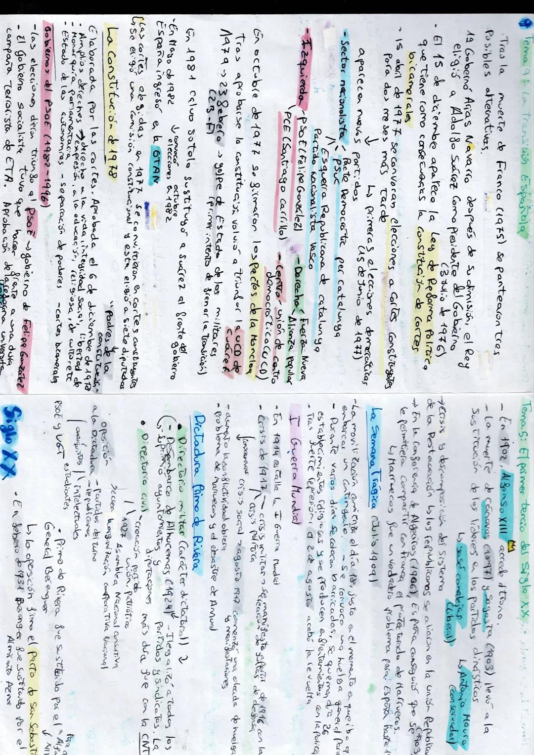 H.España Siglo XIX - XX
Monarquía borbónica (Temat)
Crisis de la Independencia
↓
Siglo XIX
Reinado Fernando VI
(19 años)
1814 Sexenio 1820 T