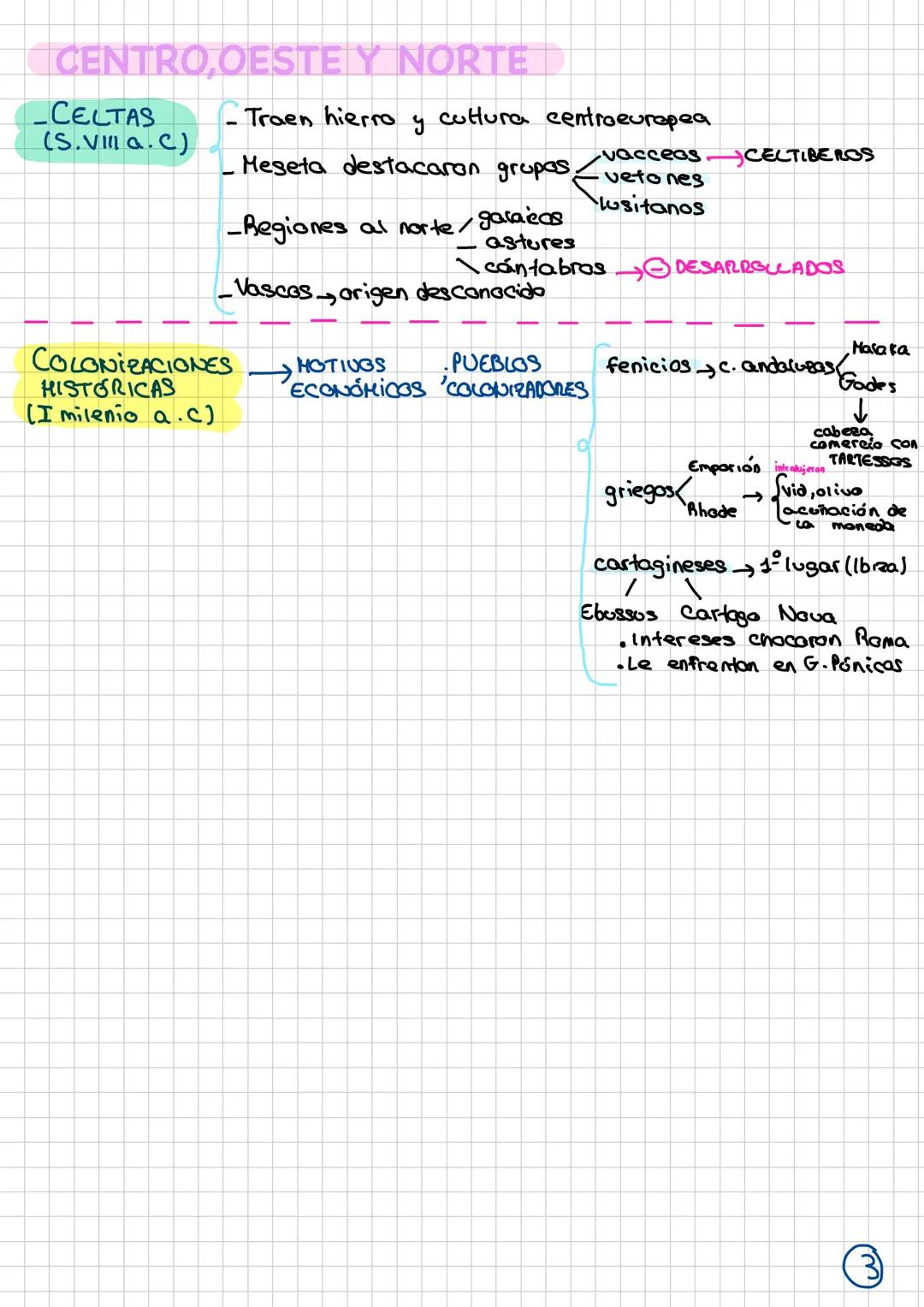 α
UNIDAD 1
1 SUSTRATO PREHISTÓRICO
-PALEOLITICO. Es la etapa + prolongada marcada por glaciaciones
PENINSULAR
P.I hoce 1.200.000-5.0000.c
Ca