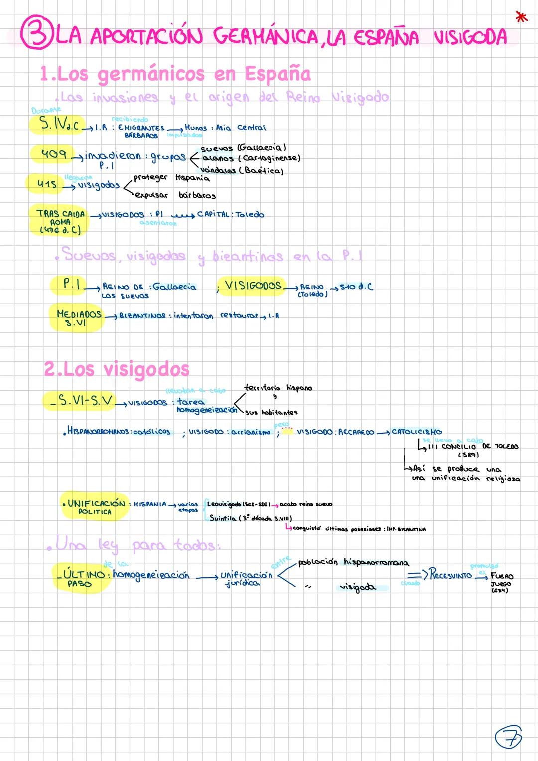 α
UNIDAD 1
1 SUSTRATO PREHISTÓRICO
-PALEOLITICO. Es la etapa + prolongada marcada por glaciaciones
PENINSULAR
P.I hoce 1.200.000-5.0000.c
Ca