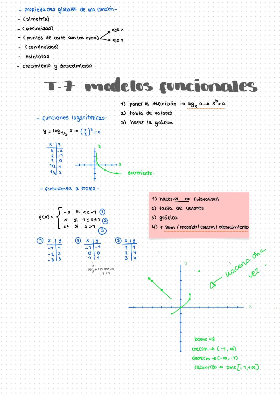 # Matemáticas
$E=mc^2$
$\sqrt{x+y^2}$
$\sqrt{x+y^2}$ Tema 3
- Inecuaciones -
a) 1er grado con una incógnita
b) 2ndo grado con 1 incógnit