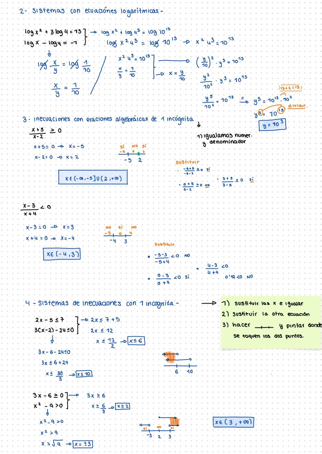 # Matemáticas
$E=mc^2$
$\sqrt{x+y^2}$
$\sqrt{x+y^2}$ Tema 3
- Inecuaciones -
a) 1er grado con una incógnita
b) 2ndo grado con 1 incógnit