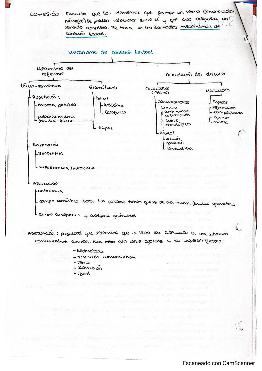 TEMA 1
la comunicaciAAN, KA LENGUA ή και τεκτος
1. EL PROCESO DE COMUNICACIÓN
•la comunicación es una activided social que console en & inte
