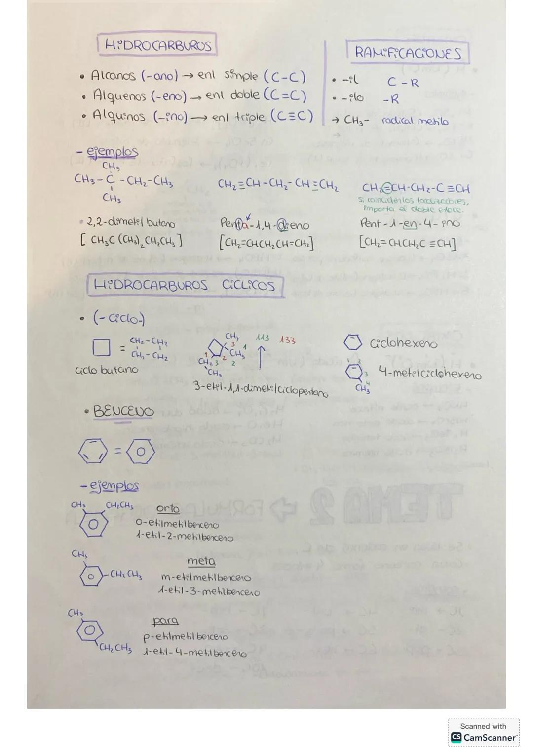 # Química
## TEMA 1 → FORMULACIÓN INORGÁNICA
### HIDRUROS
* metálicos ($M^+H^-$)
* no metálicos { volátiles ($M_xH_y$) G 13,14,15