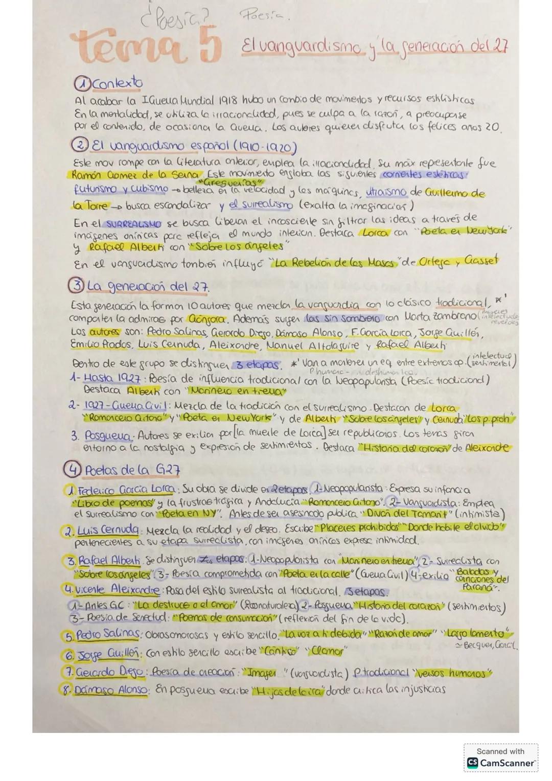# Tema 1 El teatro español desde 1940
1. **Contexto**
El segundo periodo del teatro surge tras la Guerra Civil. Franco tenía todo el poder