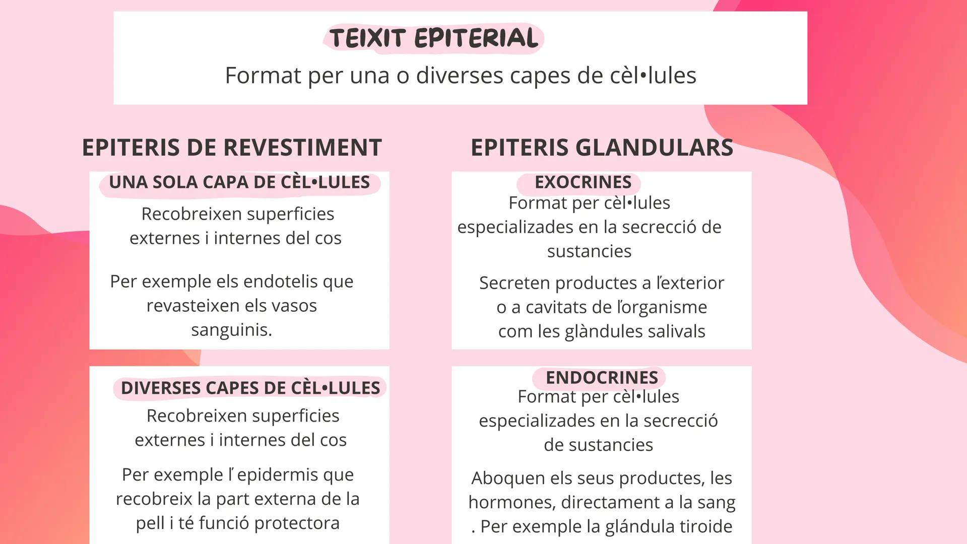 # TEMA 1
EL COS HUMÁ 1 ELS NIVELLS D'ORGANITZACIÓ
NIVELL
ATOMIC
Format pels àtoms
anomenat
bioelements
NIVELL
MOLECULAR
Format per molécu