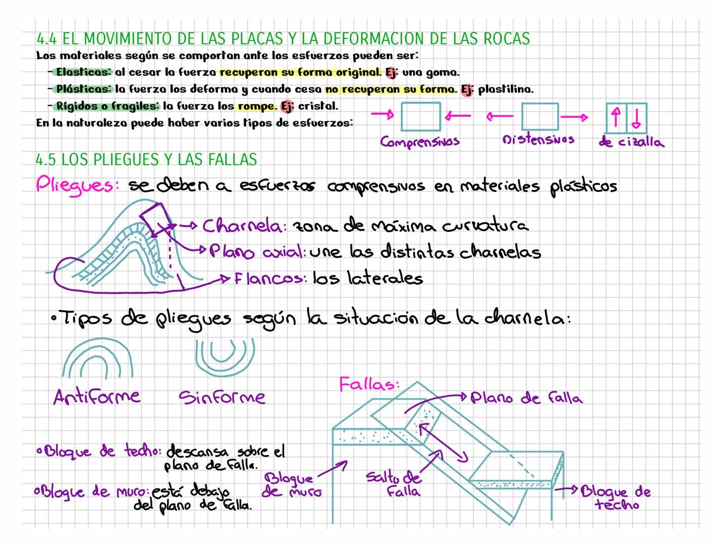 LA TECTONICA DE PLACAS
1. MÉTODOS DE ESTUDIO DEL INTERIOR TERRESTRE
Hay 2 tipos:
- Directos: extracción de minerales y rocas en minas, sonde
