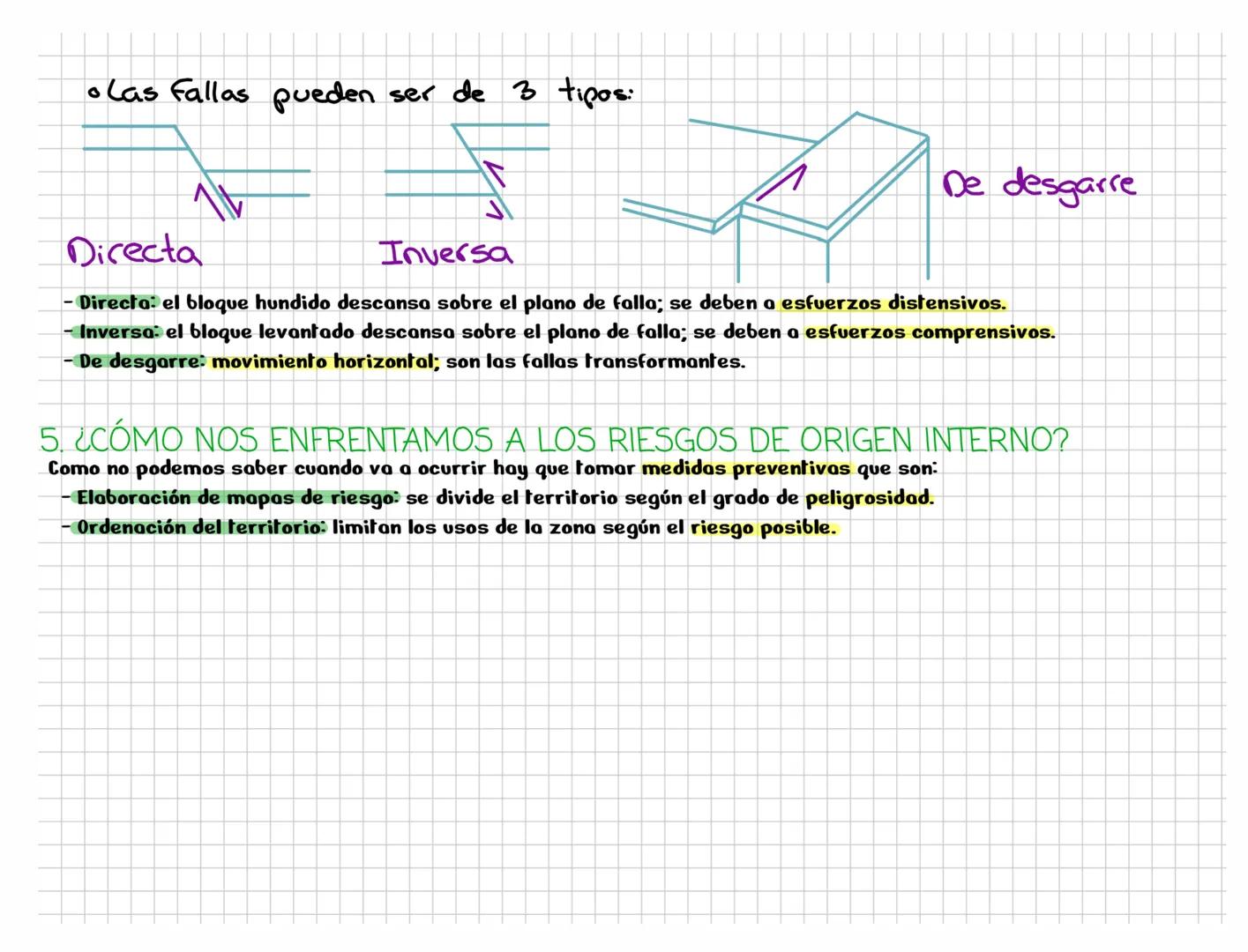 LA TECTONICA DE PLACAS
1. MÉTODOS DE ESTUDIO DEL INTERIOR TERRESTRE
Hay 2 tipos:
- Directos: extracción de minerales y rocas en minas, sonde