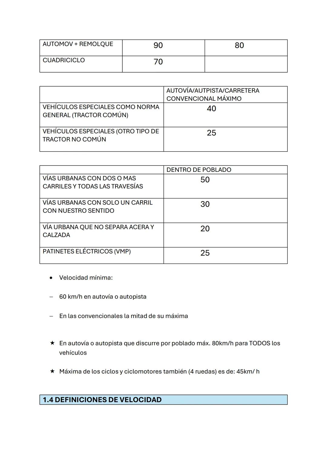 0. DEFINICIONES
AUTOESCUELA
NO MOTOR
• Ciclo (bici)
• VMP (patín eléctrico)
• Ciclo motor (moto) (-45 km/h, -50 cc)
• Cuadriciclo ligero es