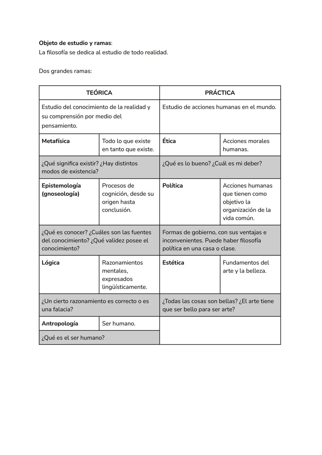 TEMA 1: FILOSOFÍA. SENTIDO E HISTORIA
EL CUESTIONAMIENTO PRIMERO POR LA REALIDAD: LOS MITOS
Los primeros grupos de hombres se hacían numeros
