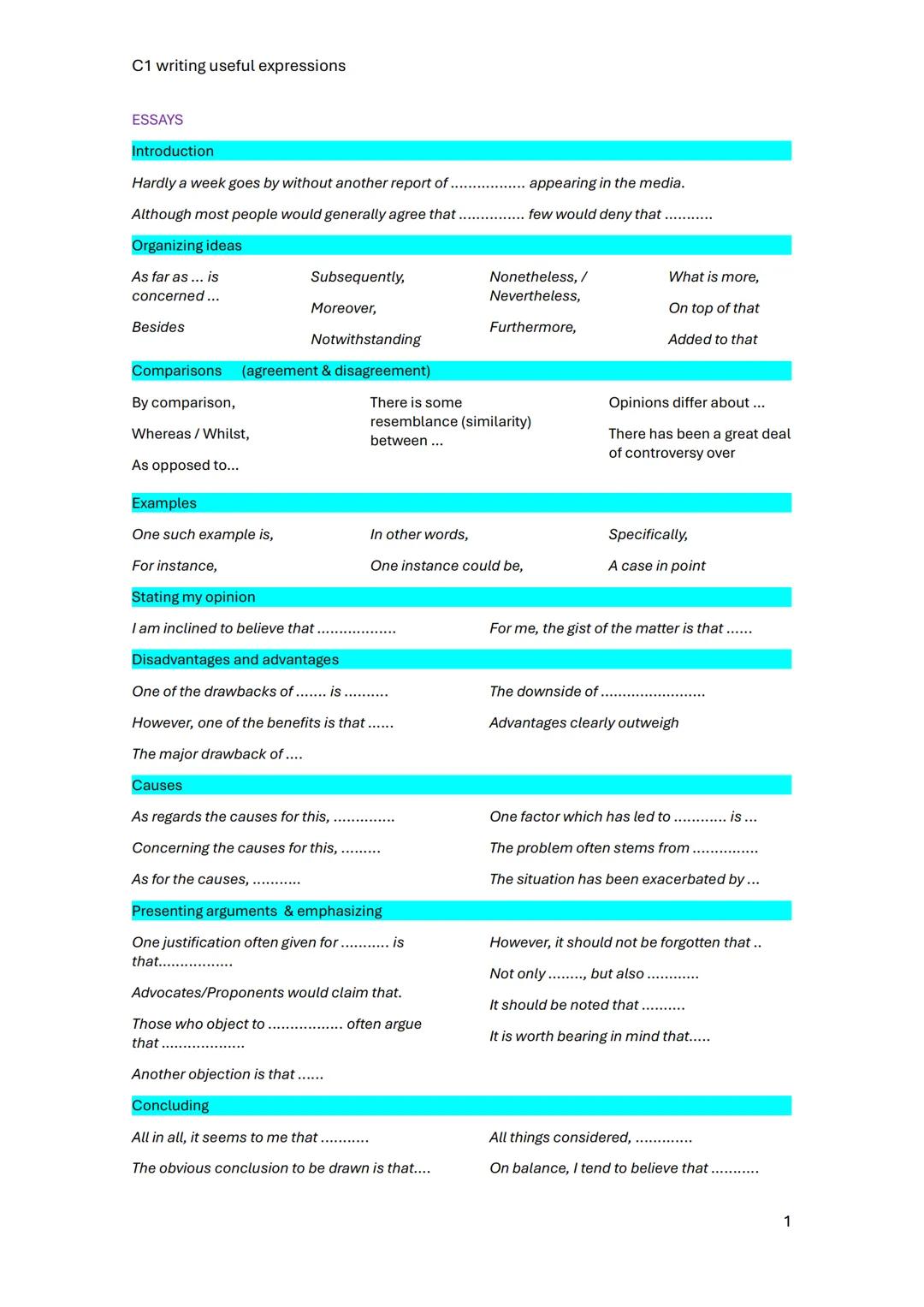 C1 writing useful expressions
ESSAYS
Introduction
Hardly a week goes by without another report of... appearing in the media.
Although most p