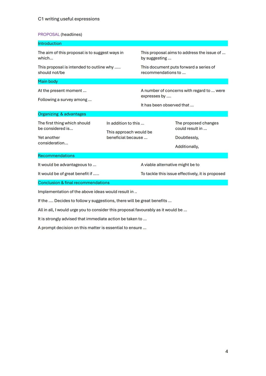 C1 writing useful expressions
ESSAYS
Introduction
Hardly a week goes by without another report of... appearing in the media.
Although most p