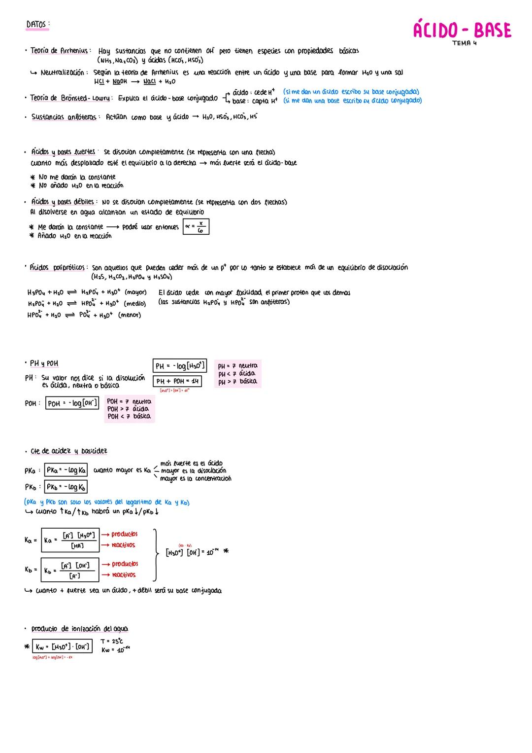 DATOS:
ÁCIDO - BASE
Teoria de Arrhenius: Hay sustancias que no contienen off pero tienen especies con propiedades básicas
(NH3, Na, Cos) y á