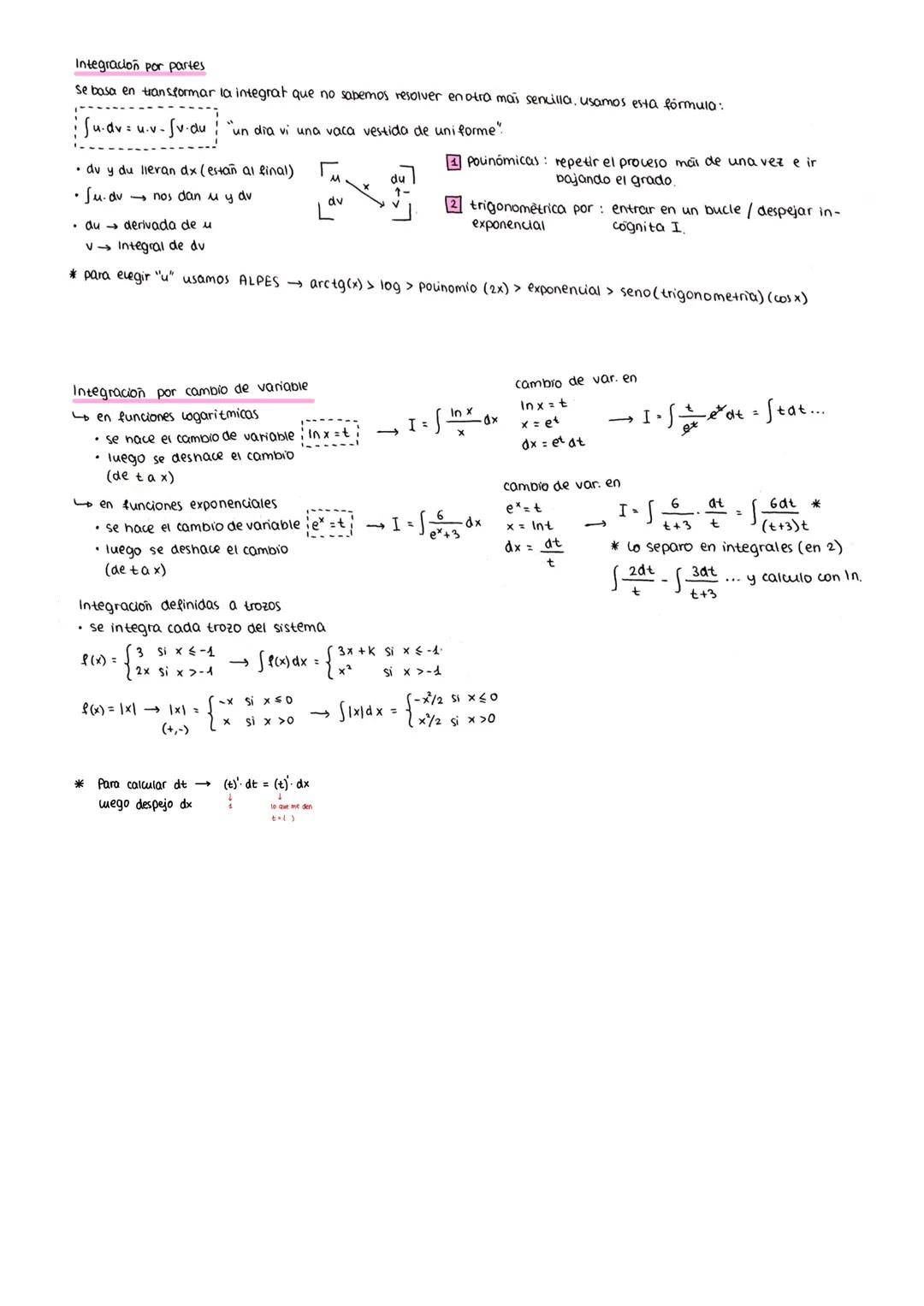 primitiva de una función
Doda una funcion f(x), su primitiva es
otra función F(x) que cumple F'(x)=f(x)
Al conjunto de primitivas de una fun