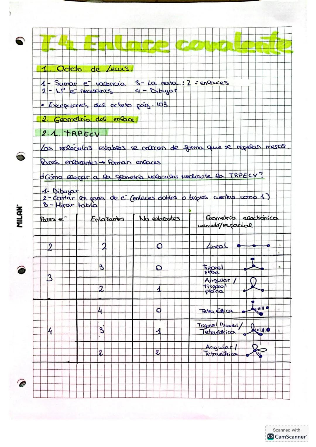 # T4 Enlace covalente
1. **Octeto de Lewis:**
- 1- Sumar e- valencia
- 2- Ne necesarios
- 3- la resta : 2 = enlaces
- 4- Dibujar
- *Excepci