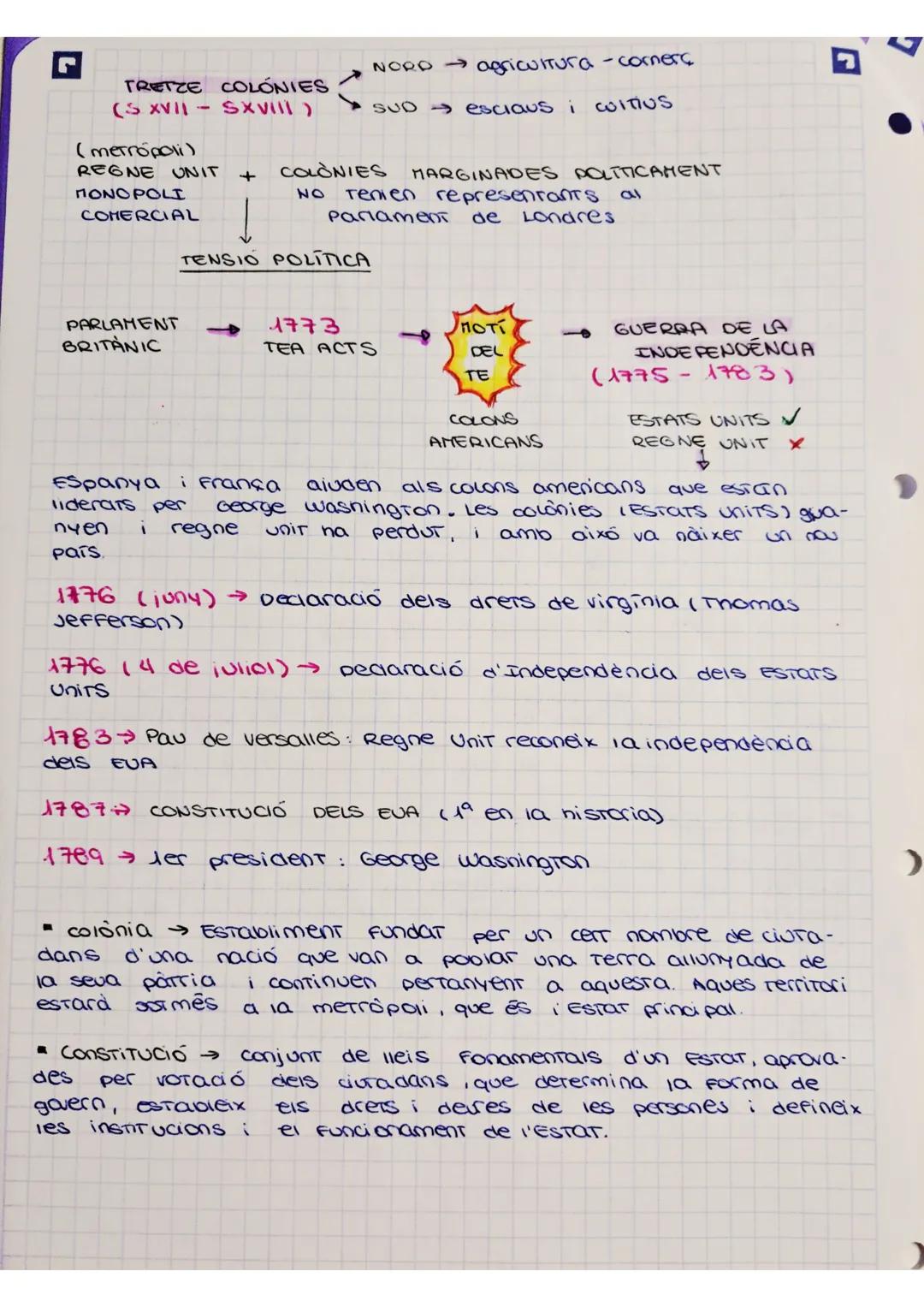 - TEMA 2:
REVOLUCIONS LIBERALS
LA CONQUISTA DELS DRETS INDIVIDUALS I COL·LECTIUS
1. El naixement dels EUA.
- LA TENSIÓ ENTRE LES TRETZE COLÒ