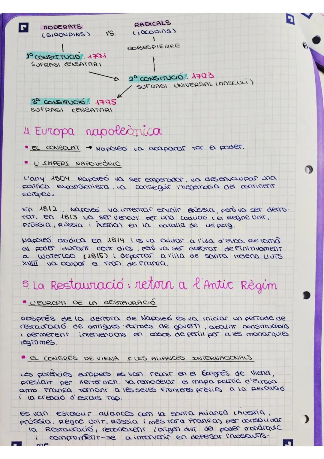 - TEMA 2:
REVOLUCIONS LIBERALS
LA CONQUISTA DELS DRETS INDIVIDUALS I COL·LECTIUS
1. El naixement dels EUA.
- LA TENSIÓ ENTRE LES TRETZE COLÒ