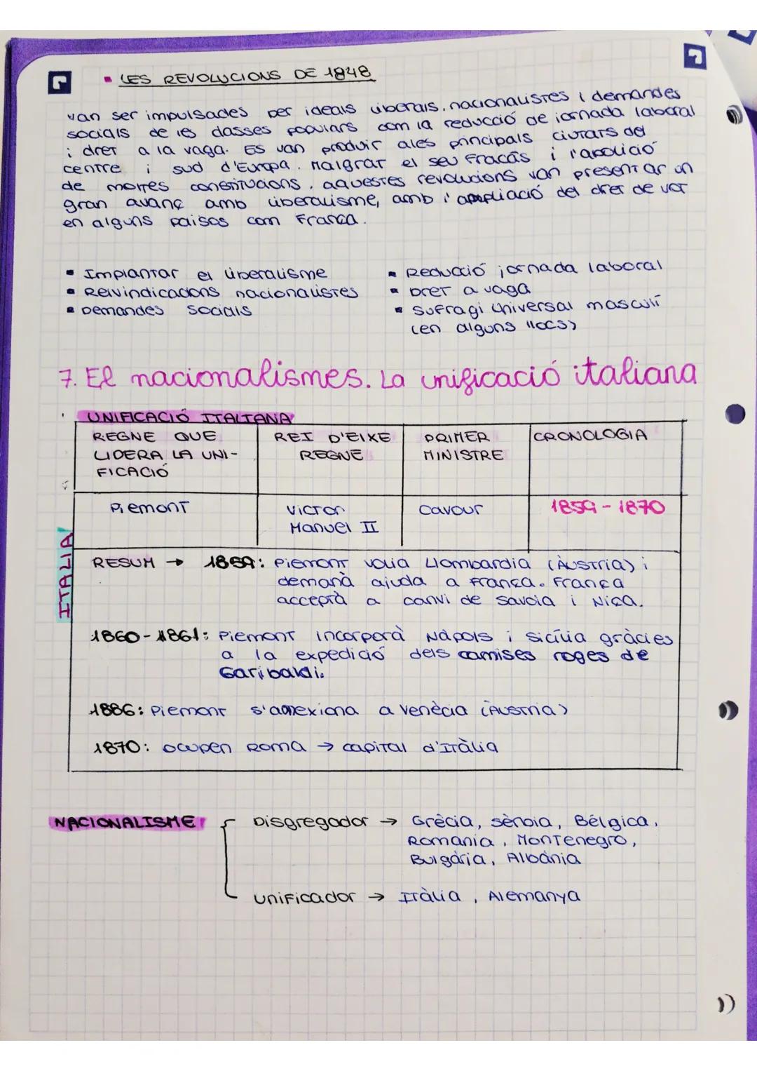 - TEMA 2:
REVOLUCIONS LIBERALS
LA CONQUISTA DELS DRETS INDIVIDUALS I COL·LECTIUS
1. El naixement dels EUA.
- LA TENSIÓ ENTRE LES TRETZE COLÒ