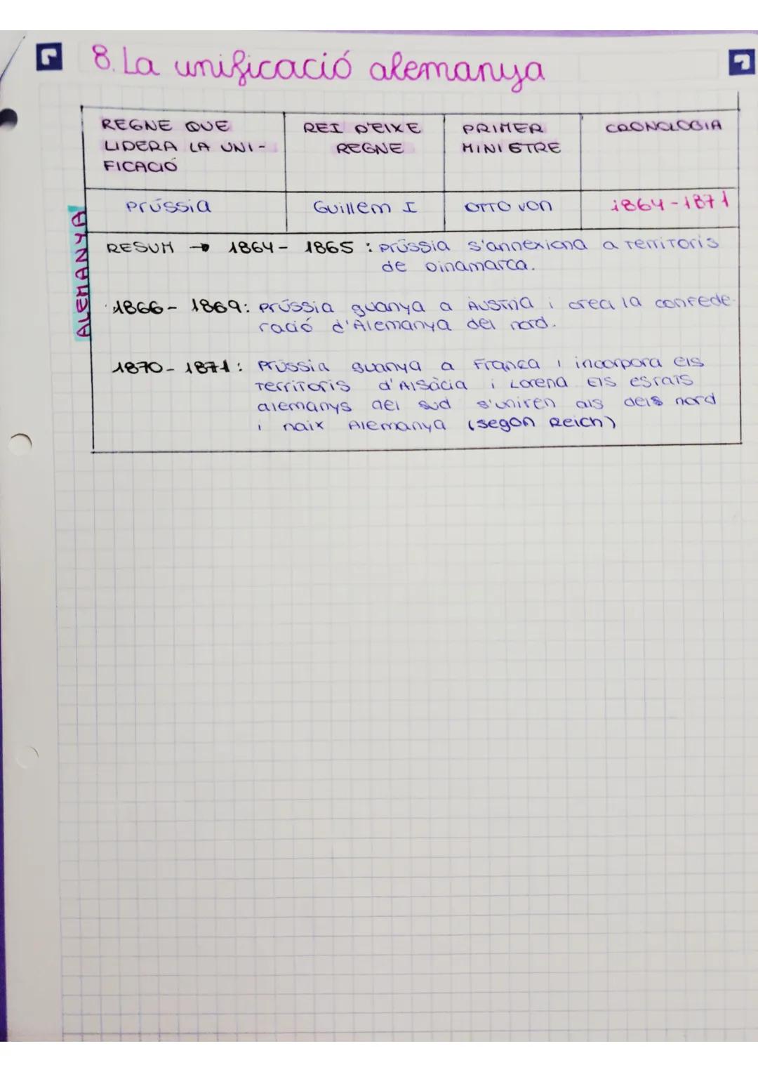 - TEMA 2:
REVOLUCIONS LIBERALS
LA CONQUISTA DELS DRETS INDIVIDUALS I COL·LECTIUS
1. El naixement dels EUA.
- LA TENSIÓ ENTRE LES TRETZE COLÒ