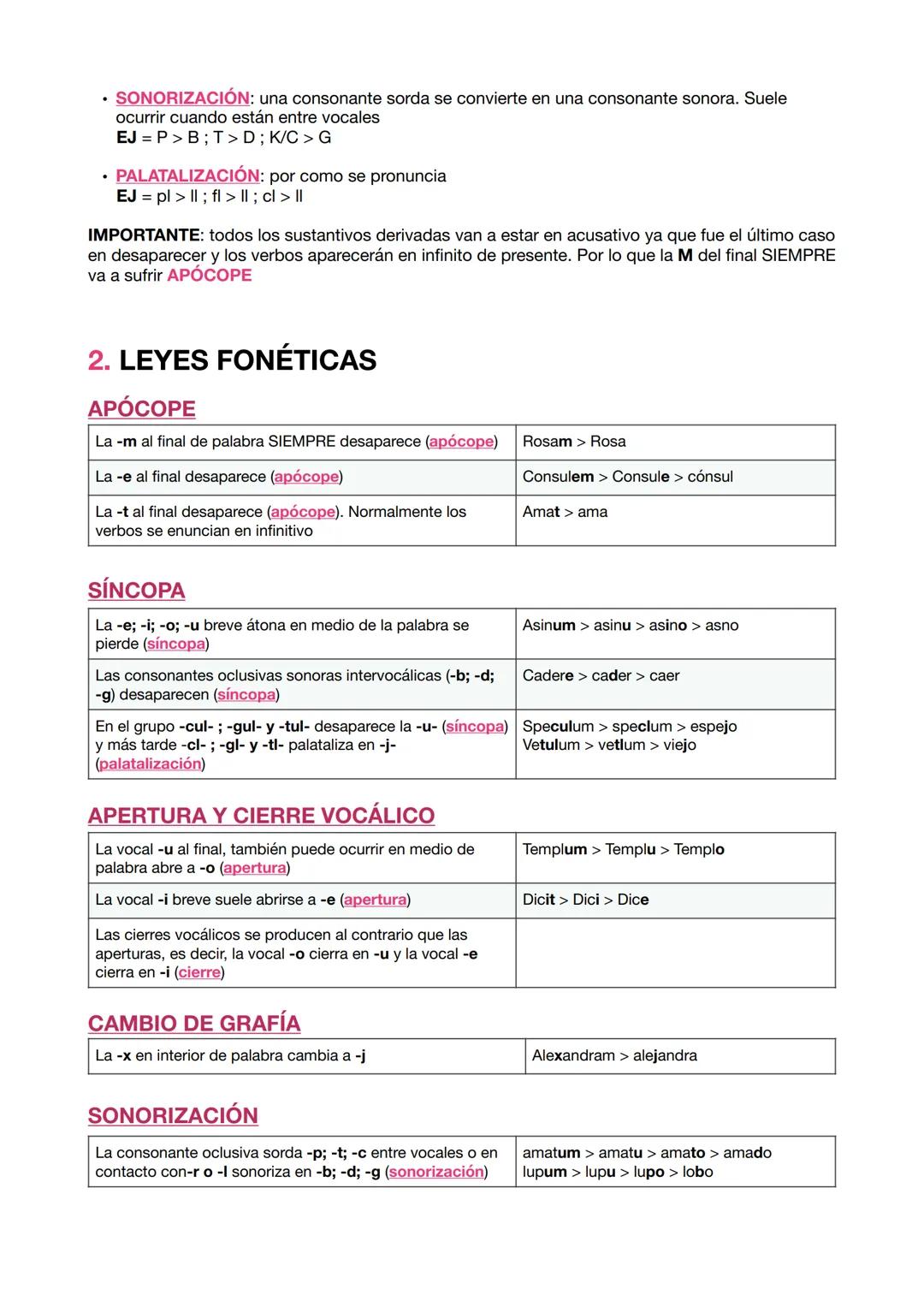 EVOLUCIÓN FONÉTICA
Palabras patrimoniales: son aquellas que en su evolución ha seguido las leyes fonéticas
correspondientes al propio idioma