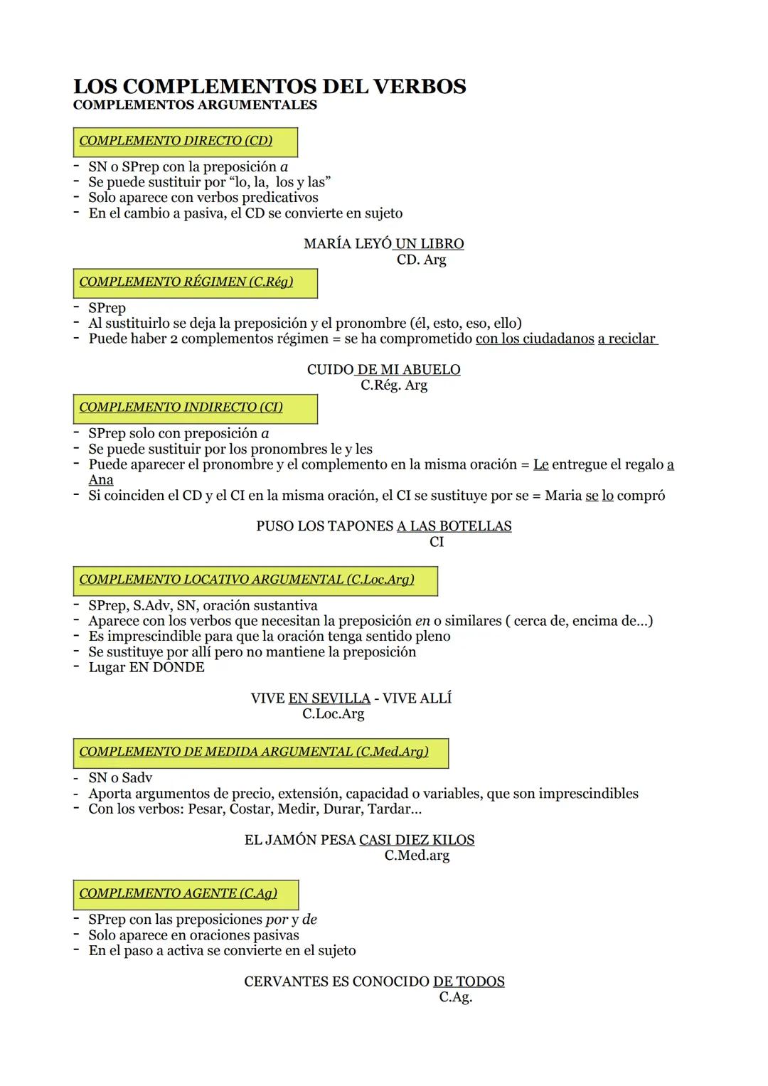 FUNCIONES DE LOS VERBOS
Infinitivo -> nombre
Participio -> adjetivo
Gerundio -> adverbio
LOS SINTAGMAS
1. SINTAGMA NOMINAL (SN)
Se trata de