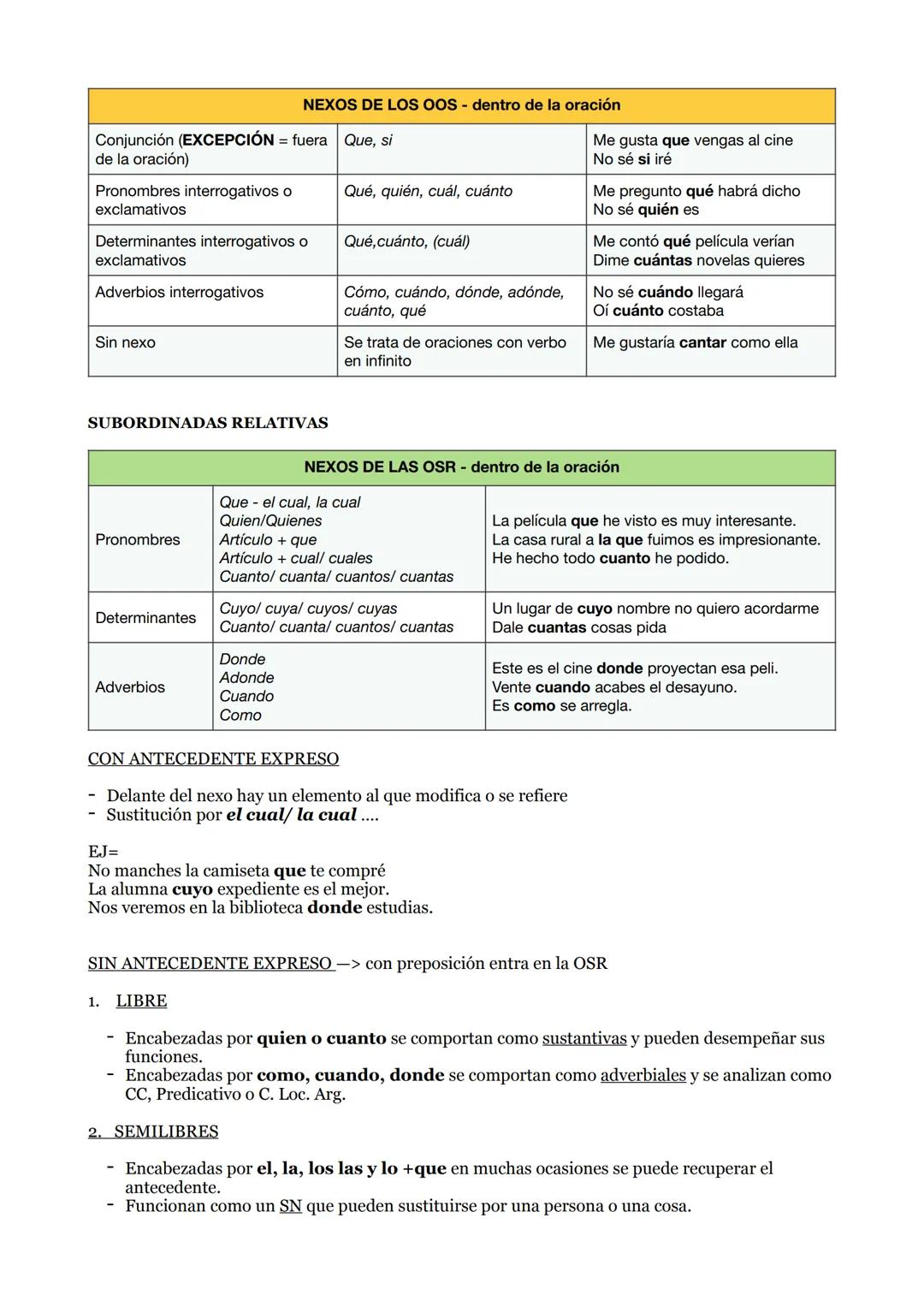 FUNCIONES DE LOS VERBOS
Infinitivo -> nombre
Participio -> adjetivo
Gerundio -> adverbio
LOS SINTAGMAS
1. SINTAGMA NOMINAL (SN)
Se trata de