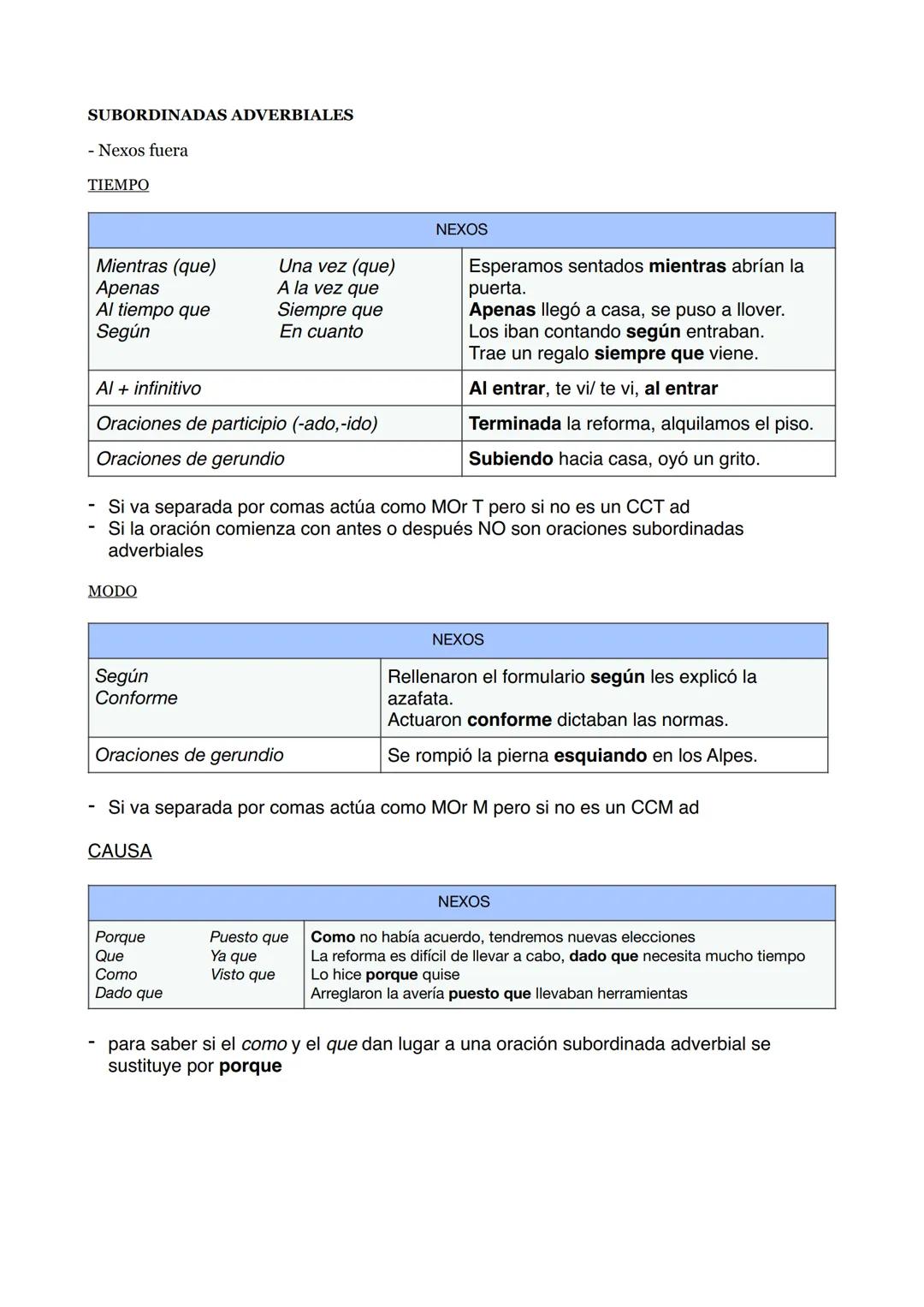 FUNCIONES DE LOS VERBOS
Infinitivo -> nombre
Participio -> adjetivo
Gerundio -> adverbio
LOS SINTAGMAS
1. SINTAGMA NOMINAL (SN)
Se trata de